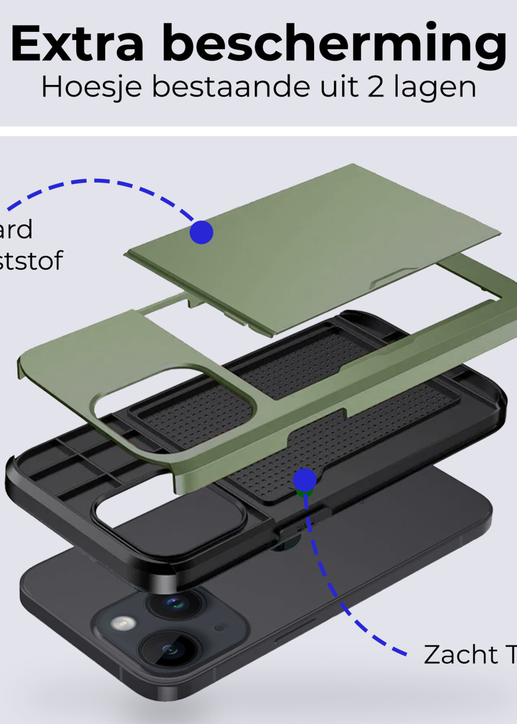 BTH Hoesje Geschikt voor iPhone 14 Hoesje Met Pasjeshouder Hard Case Met Kaarthouder Met 2x Screenprotector - Hoes Geschikt voor iPhone 14 Hoesje Shock Proof Case - Donker Groen