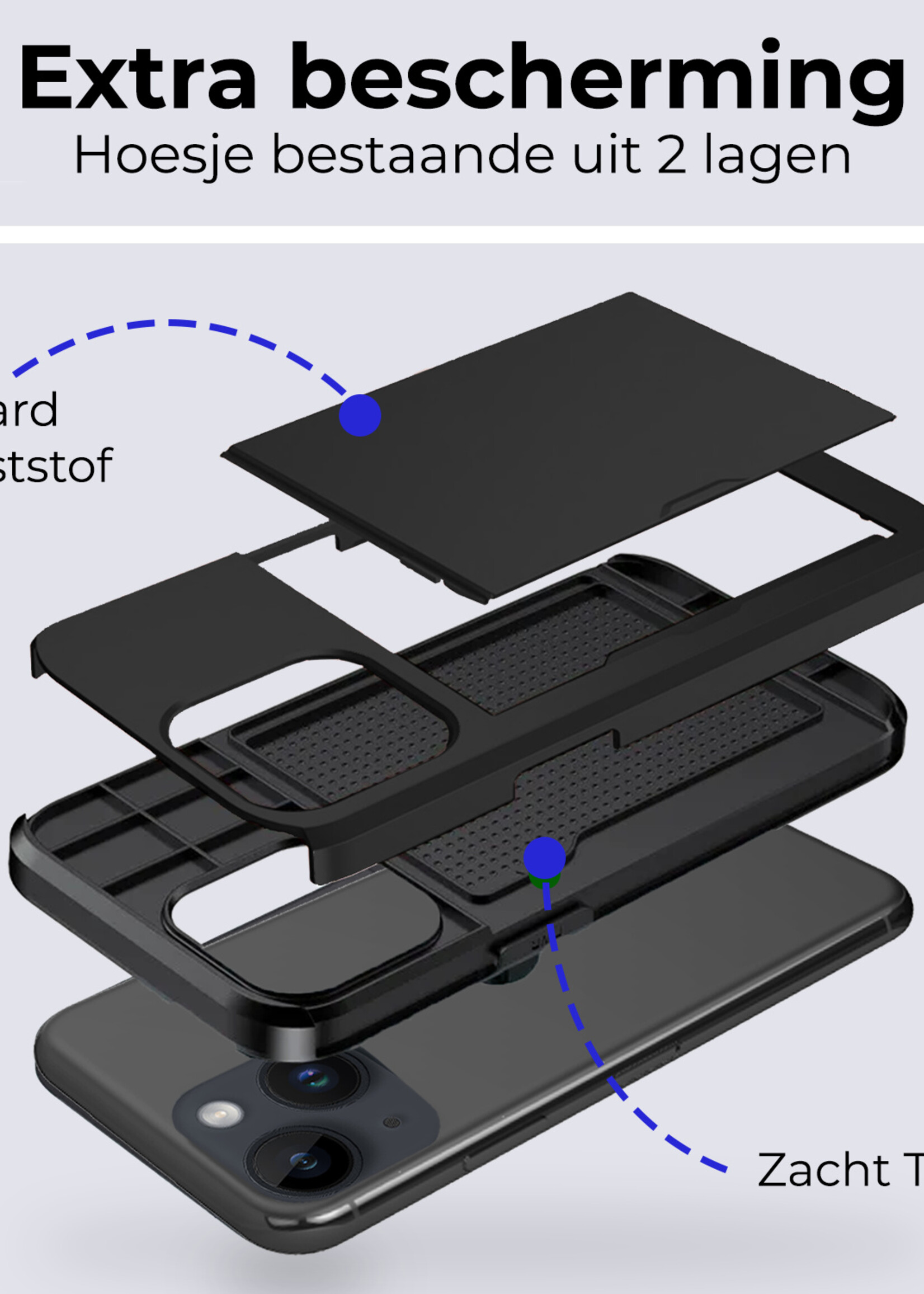BTH Hoesje Geschikt voor iPhone 14 Plus Hoesje Met Pasjeshouder Hard Case Met Kaarthouder Met Screenprotector - Hoes Geschikt voor iPhone 14 Plus Hoesje Shock Proof Case - Zwart