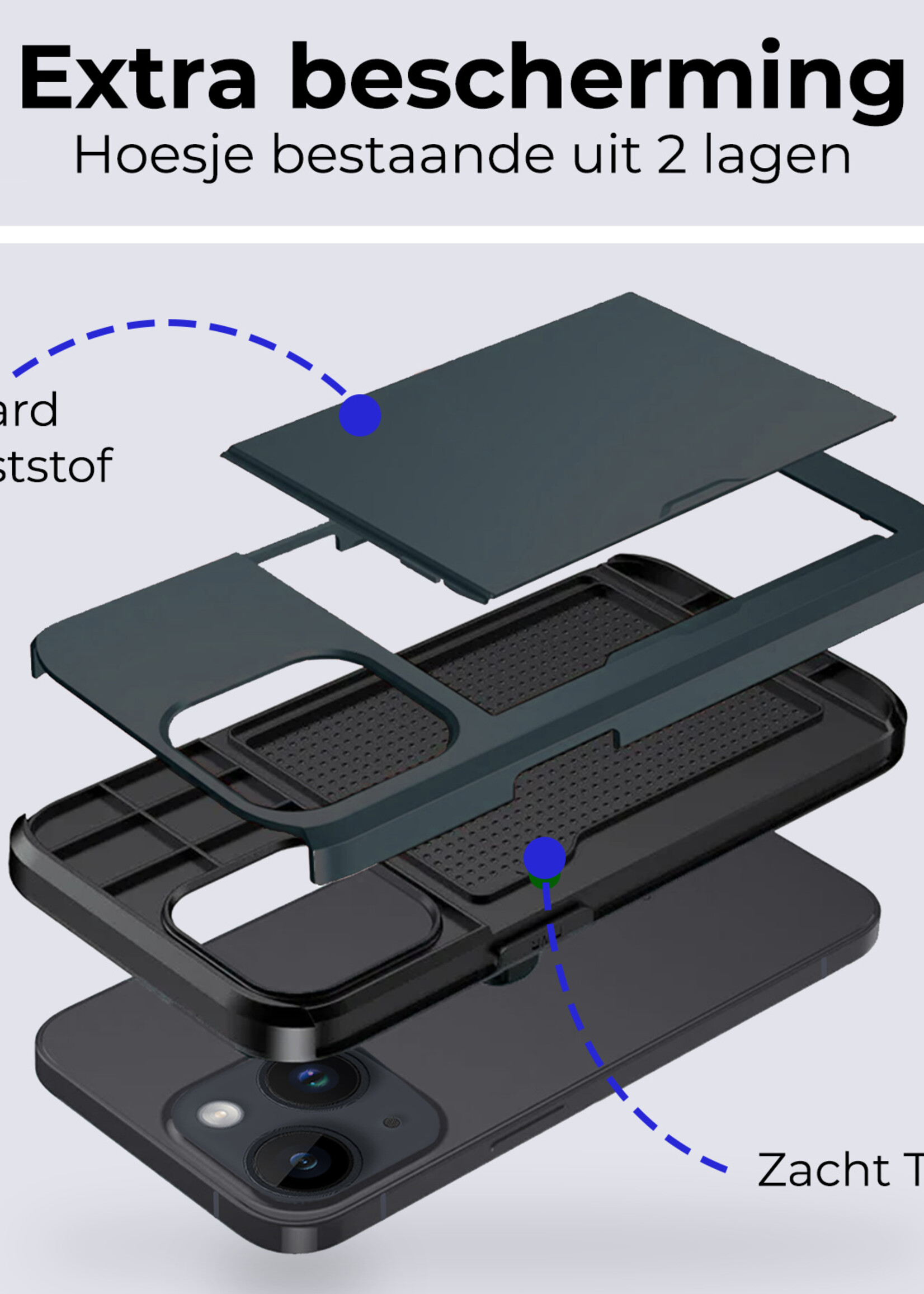 BTH Hoesje Geschikt voor iPhone 14 Plus Hoesje Met Pasjeshouder Hard Case Met Kaarthouder Met 2x Screenprotector - Hoes Geschikt voor iPhone 14 Plus Hoesje Shock Proof Case - Donker Blauw
