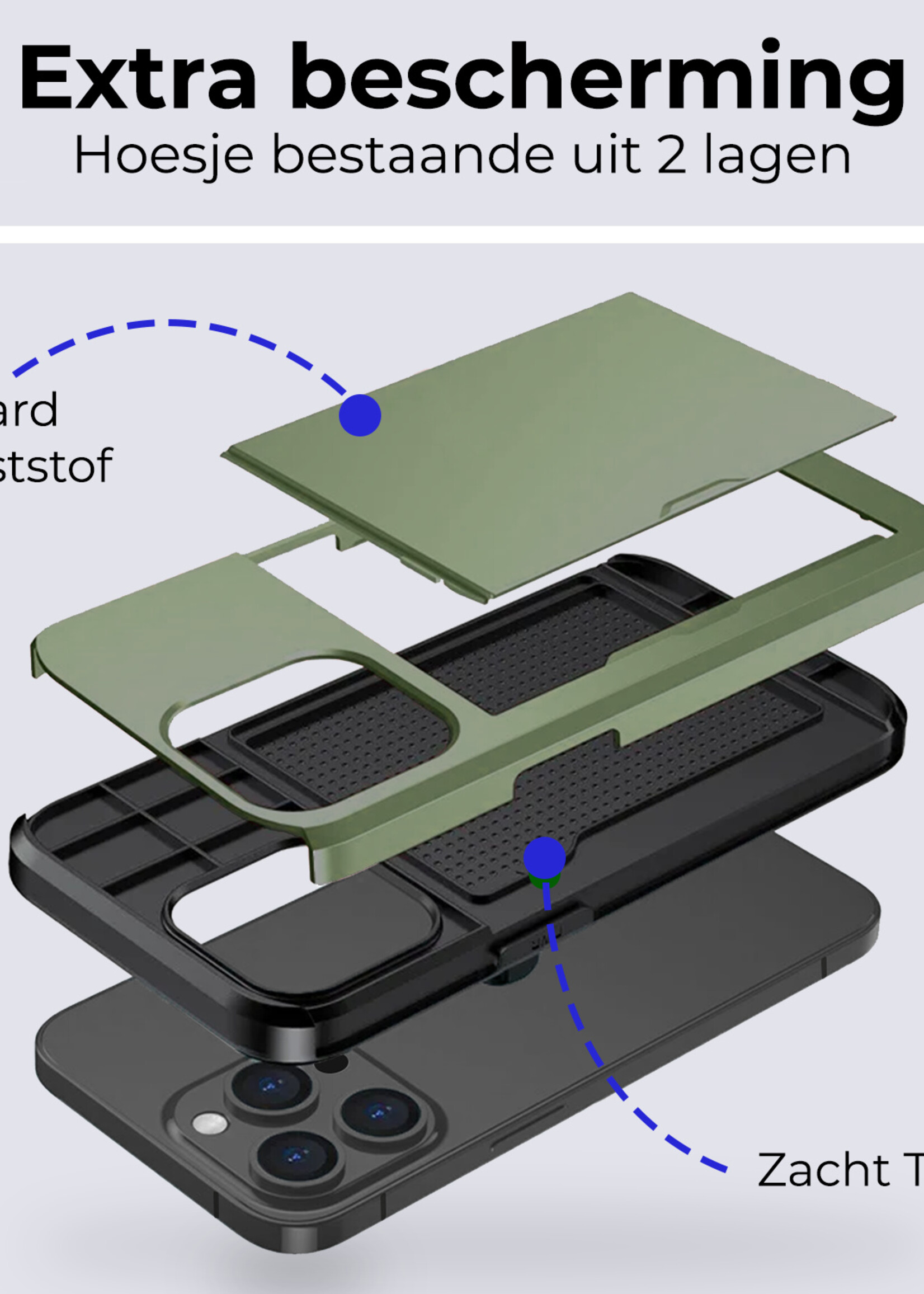 BTH Hoesje Geschikt voor iPhone 14 Pro Hoesje Met Pasjeshouder Hard Case Met Kaarthouder Met Screenprotector - Hoes Geschikt voor iPhone 14 Pro Hoesje Shock Proof Case - Donker Groen