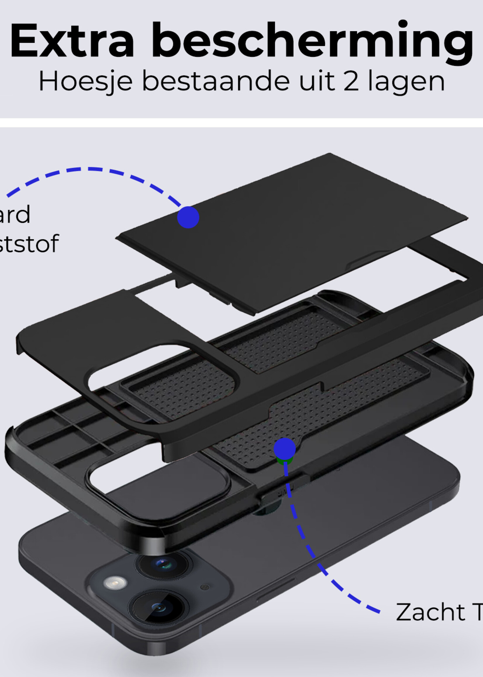 BTH Hoesje Geschikt voor iPhone 15 Plus Hoesje Met Pasjeshouder Hard Case Met Kaarthouder Met Screenprotector - Hoes Geschikt voor iPhone 15 Plus Hoesje Shock Proof Case - Zwart