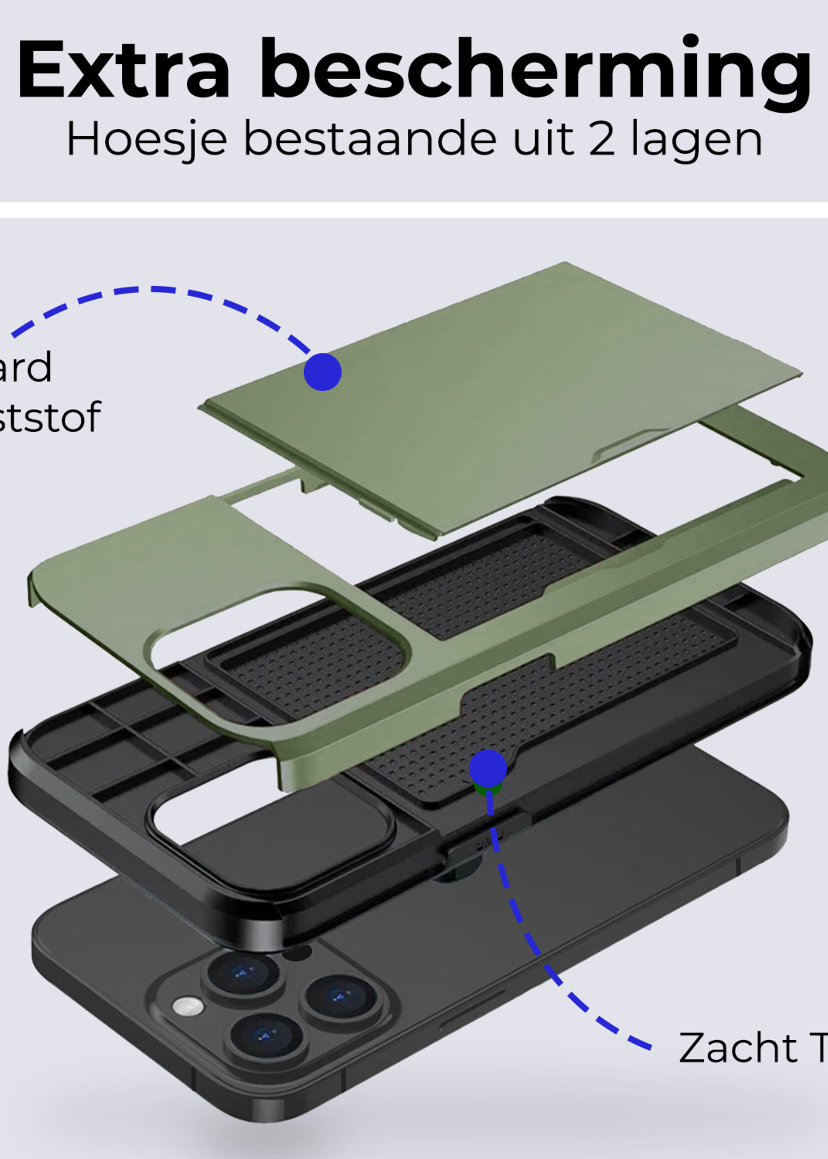 BTH Hoesje Geschikt voor iPhone 15 Pro Hoesje Met Pasjeshouder Hard Case Met Kaarthouder Met Screenprotector - Hoes Geschikt voor iPhone 15 Pro Hoesje Shock Proof Case - Donker Groen