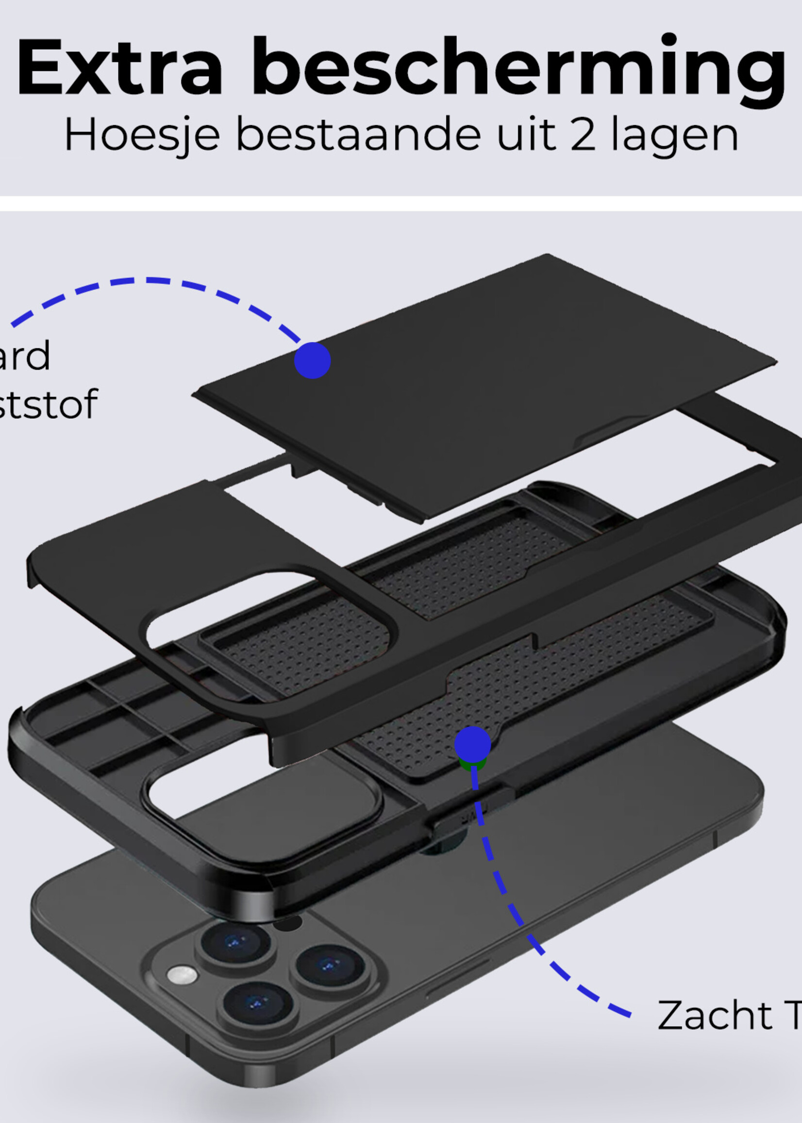 BTH Hoesje Geschikt voor iPhone 15 Pro Max Hoesje Met Pasjeshouder Hard Case Met Kaarthouder - Hoes Geschikt voor iPhone 15 Pro Max Hoesje Shock Proof Case - Zwart