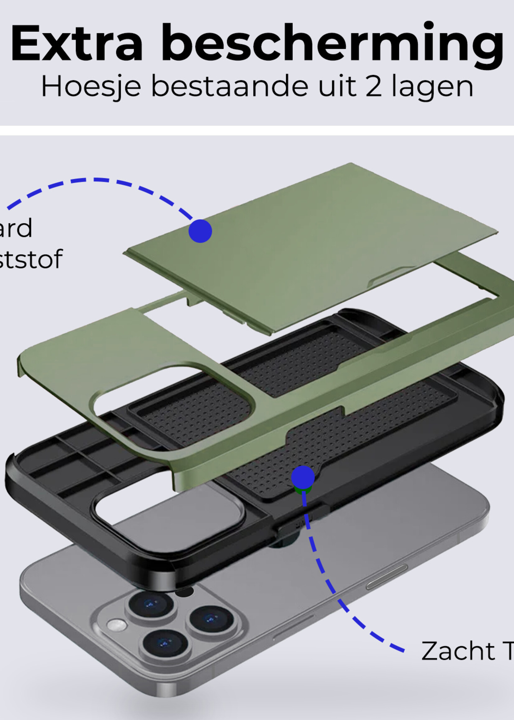 BTH Hoesje Geschikt voor iPhone 16 Pro Hoesje Met Pasjeshouder Hard Case Met Kaarthouder - Hoes Geschikt voor iPhone 16 Pro Hoesje Shock Proof Case - Donkergroen