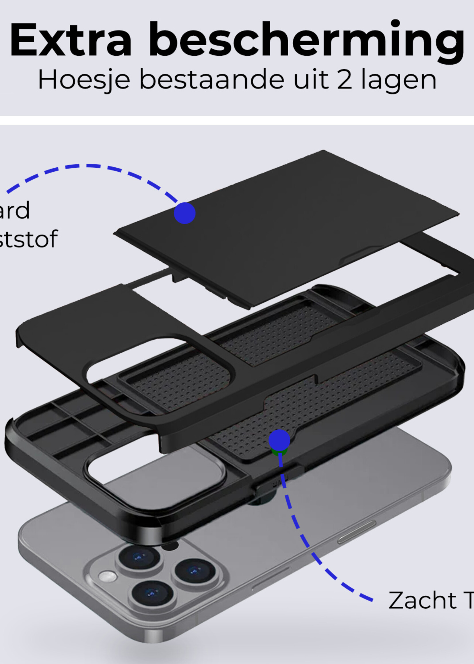 BTH Hoesje Geschikt voor iPhone 16 Pro Hoesje Met Pasjeshouder Hard Case Met Kaarthouder - Hoes Geschikt voor iPhone 16 Pro Hoesje Shock Proof Case - Zwart