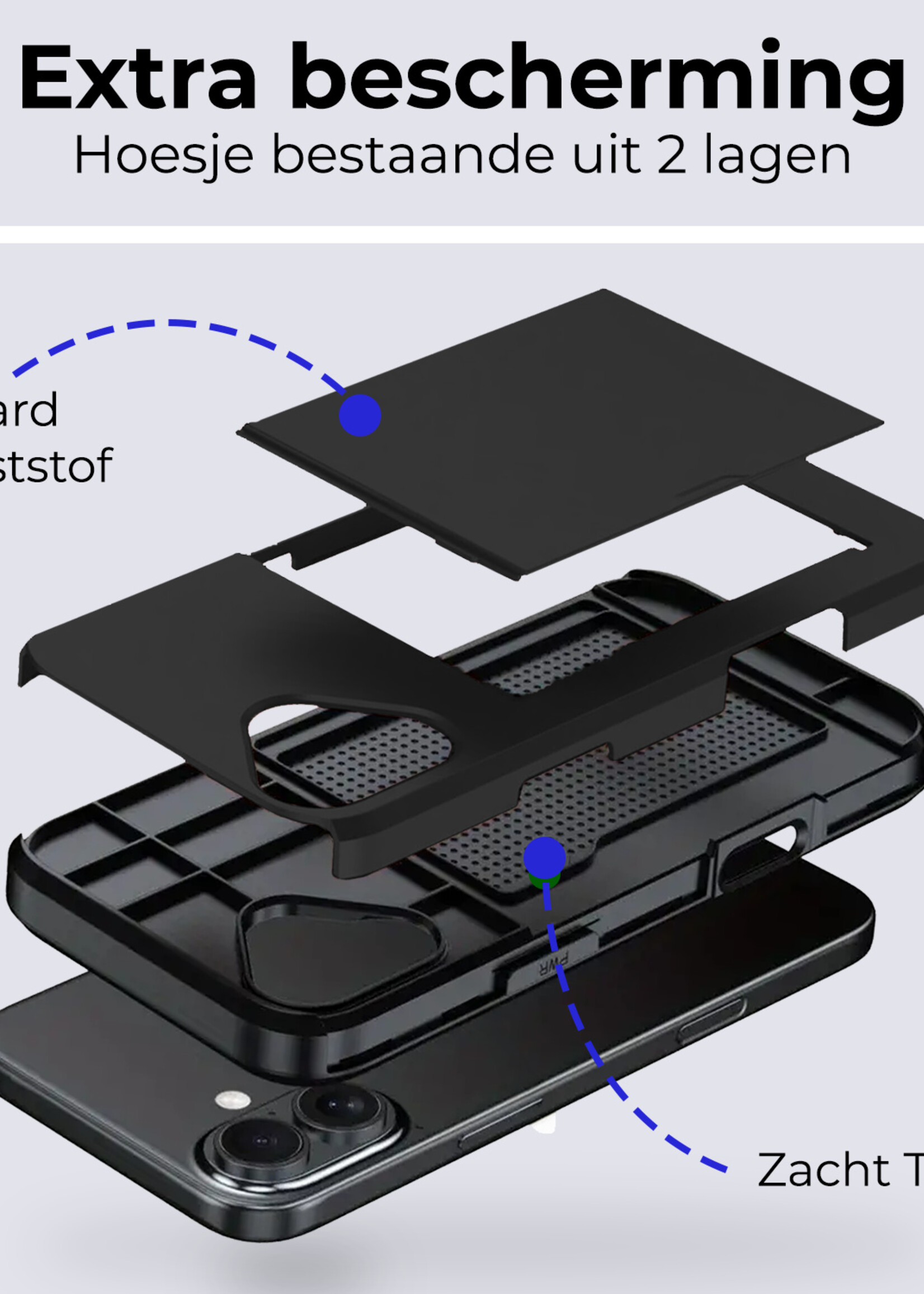 BTH Hoesje Geschikt voor iPhone 16 Hoesje Met Pasjeshouder Hard Case Met Kaarthouder Met Screenprotector - Hoes Geschikt voor iPhone 16 Hoesje Shock Proof Case - Zwart