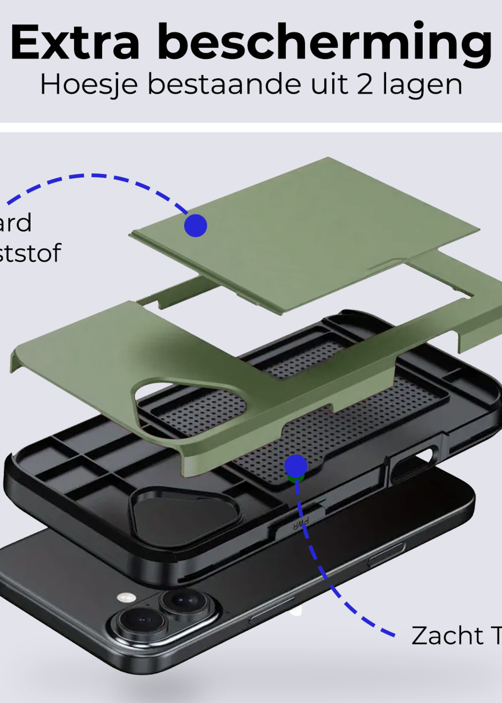 BTH Hoesje Geschikt voor iPhone 16 Hoesje Met Pasjeshouder Hard Case Met Kaarthouder Met 2x Screenprotector - Hoes Geschikt voor iPhone 16 Hoesje Shock Proof Case - Donkergroen