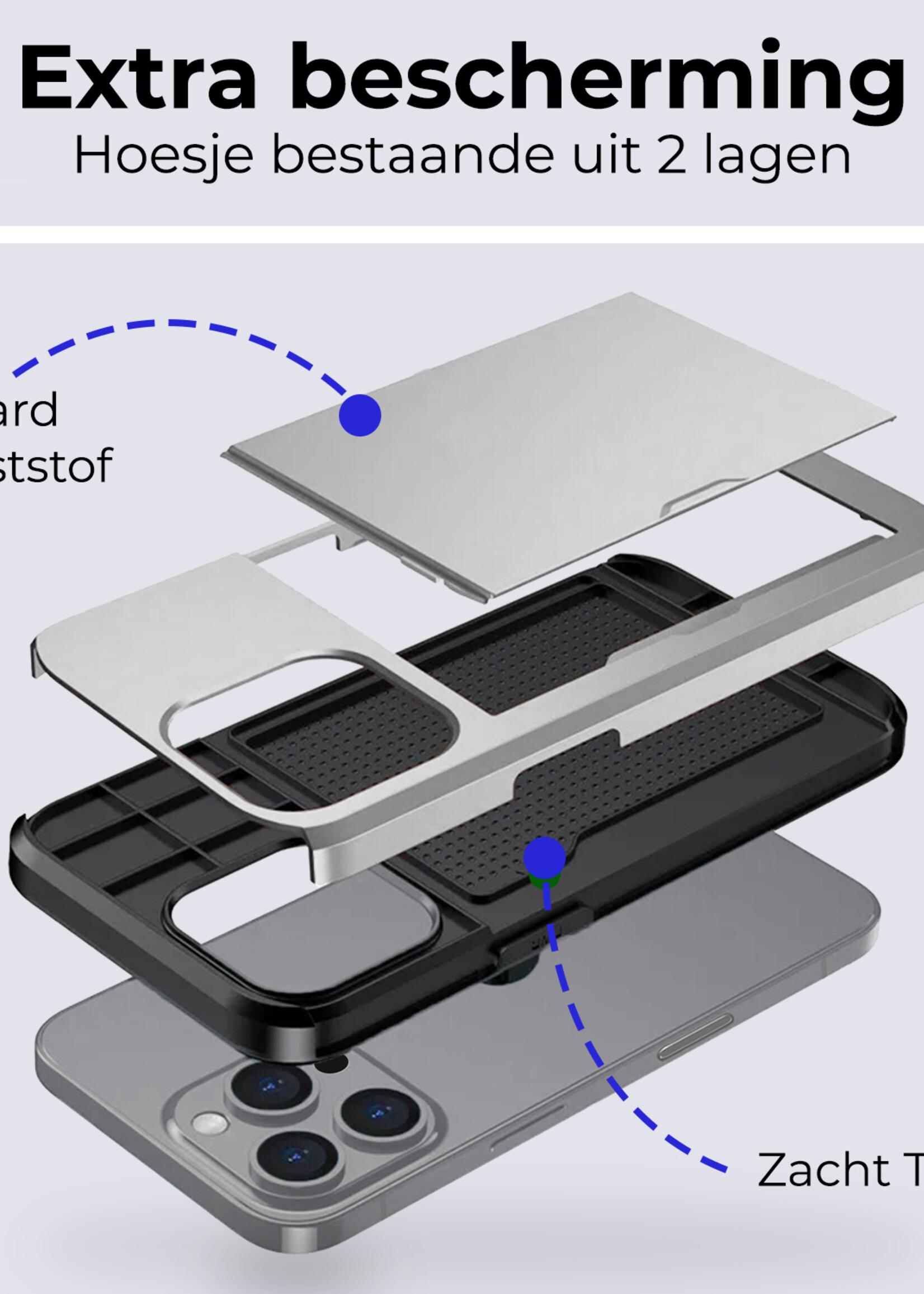BTH Hoesje Geschikt voor iPhone 16 Pro Hoesje Met Pasjeshouder Hard Case Met Kaarthouder Met 2x Screenprotector - Hoes Geschikt voor iPhone 16 Pro Hoesje Shock Proof Case - Grijs