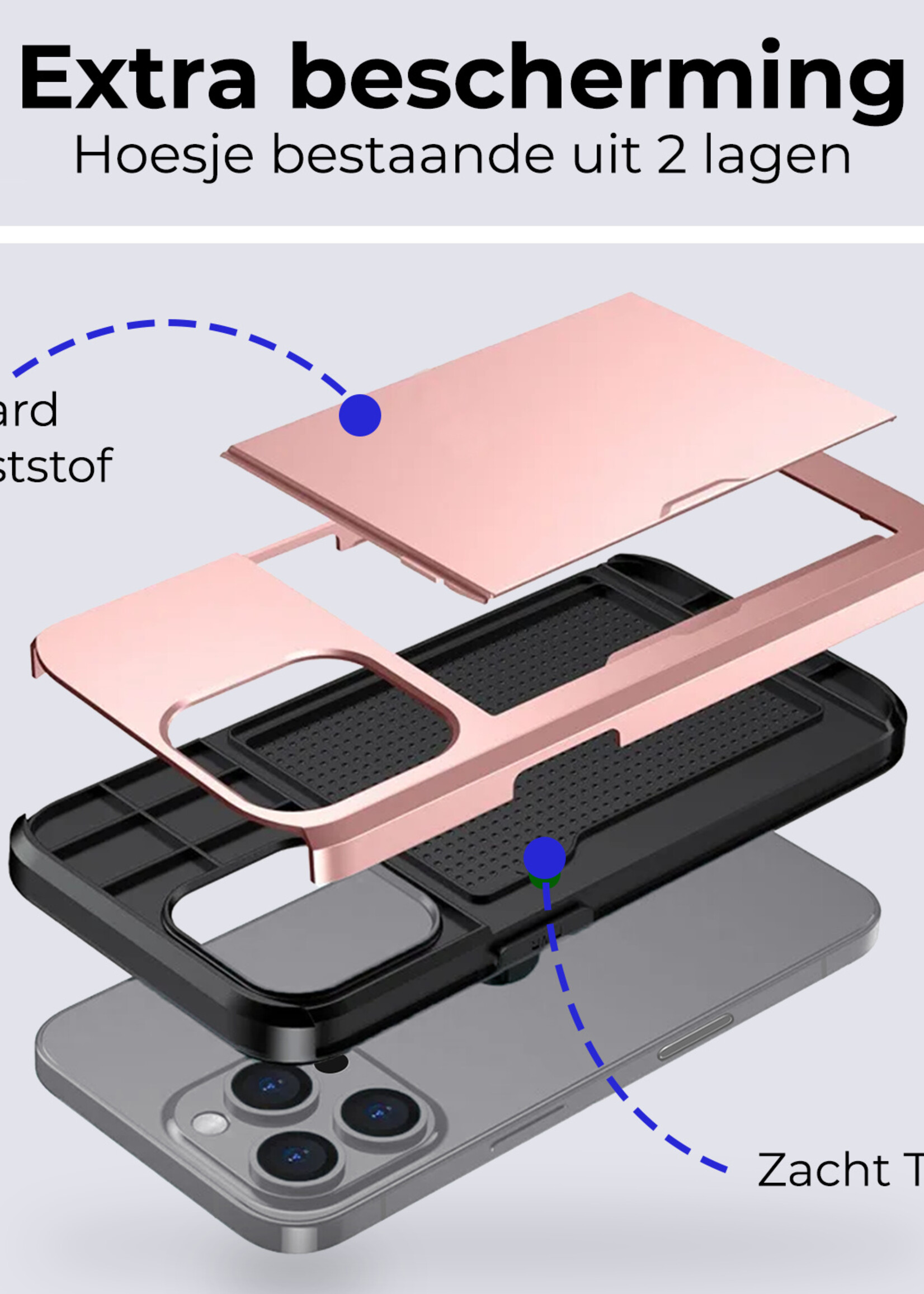BTH Hoesje Geschikt voor iPhone 16 Pro Max Hoesje Met Pasjeshouder Hard Case Met Kaarthouder Met Screenprotector - Hoes Geschikt voor iPhone 16 Pro Max Hoesje Shock Proof Case - Rosé goud