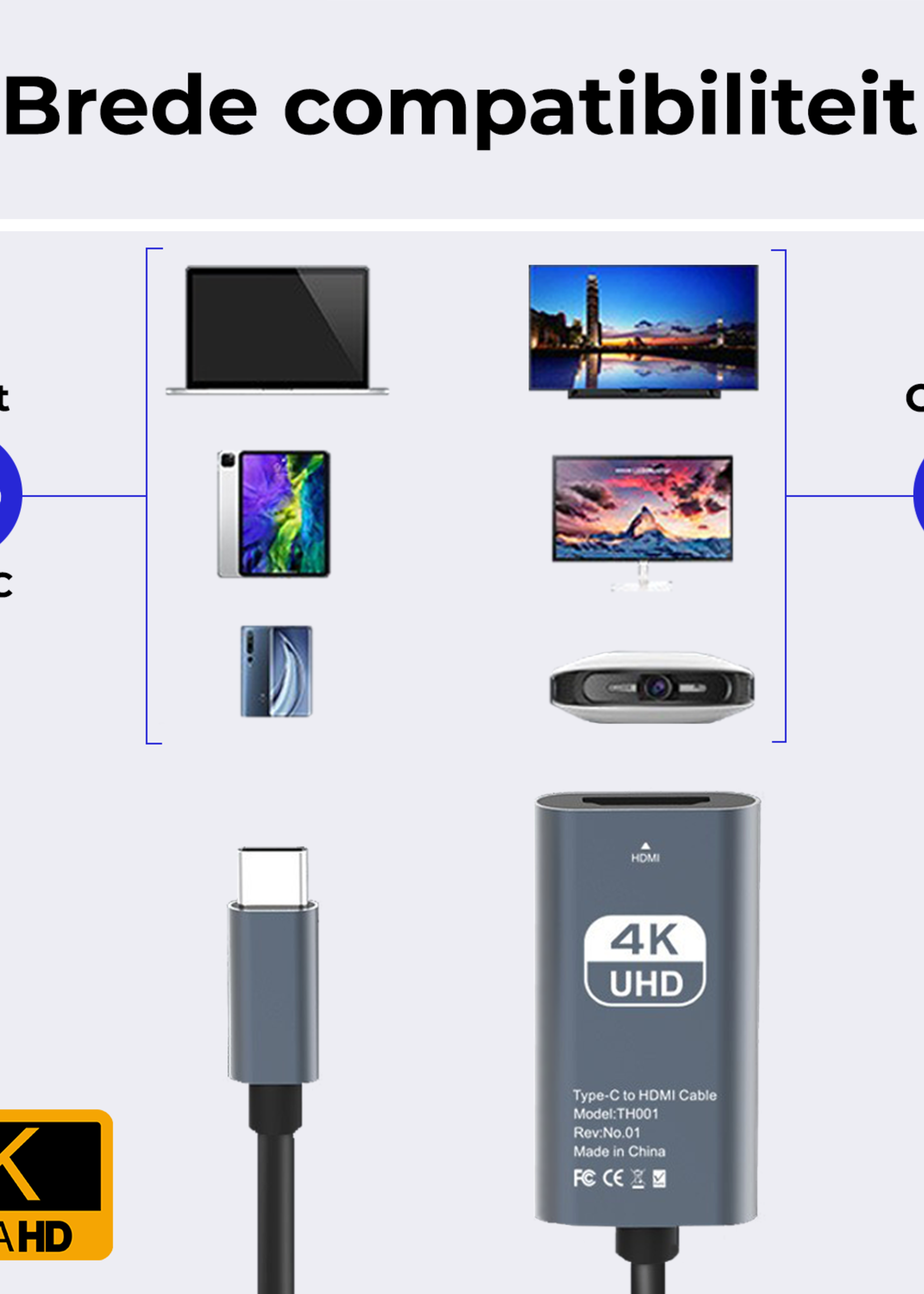 BTH USB C naar HDMI 4K 30Hz Converter - USBC naar HDMI Adapter 15cm – Zwart