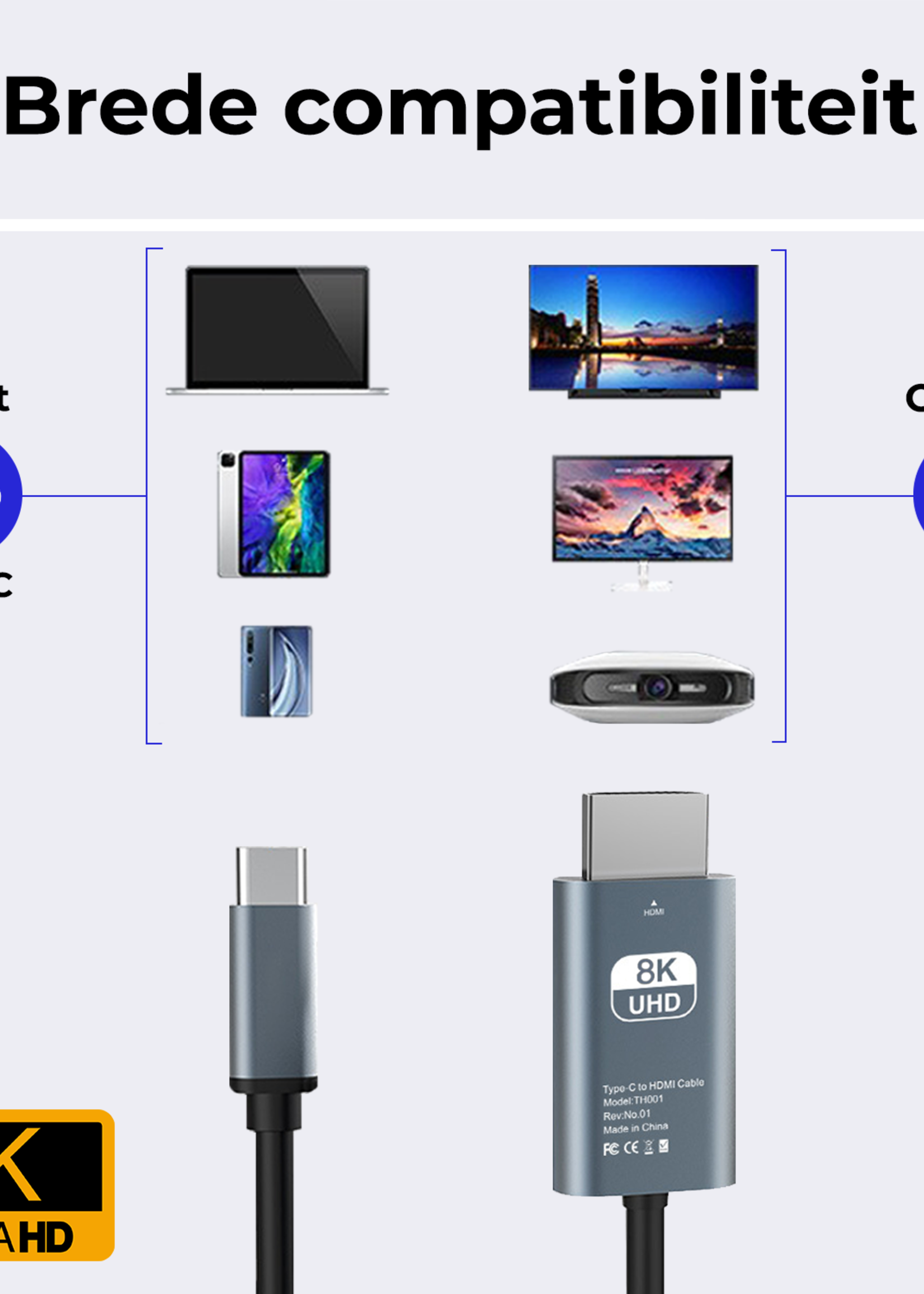 BTH USB C naar HDMI 8K 60Hz Converter - USBC naar HDMI Adapter 2 meter  – Zwart
