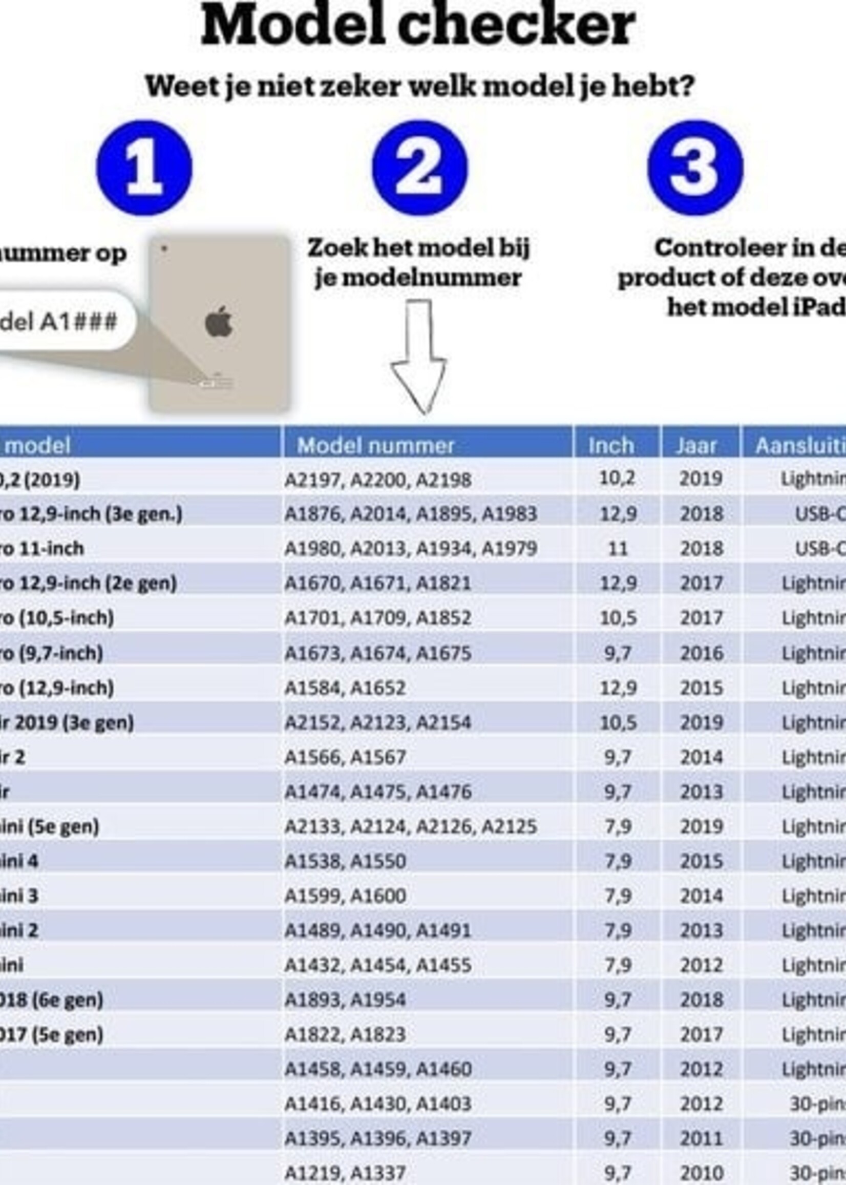 BTH BTH iPad Pro 10.5 inch (2017) Kinderhoes Met 2x Screenprotector - Rood