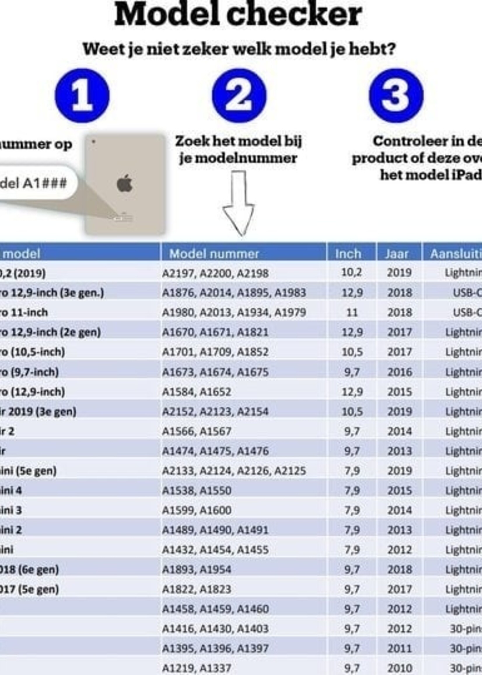 BTH BTH iPad 2017 / 2018 / Pro 9.7 / Air 1/2 Kinderhoes - Met 2x Screenprotector - Groen