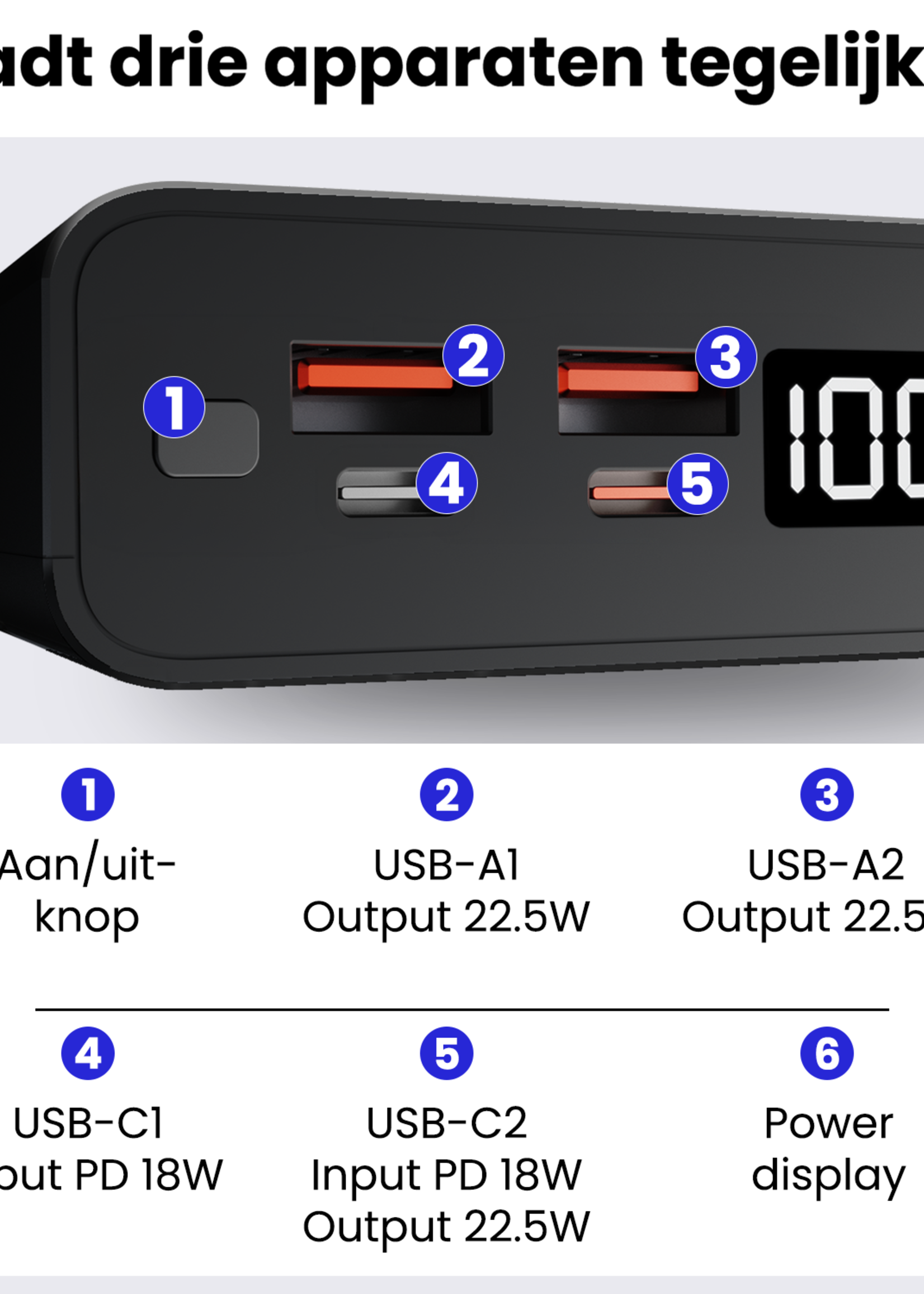 BTH Powerbank 20000 mAh USB-C & USB-A Fast Charge – Powerbanks Geschikt Voor iPhone en Samsung Noodpakket - Zwart