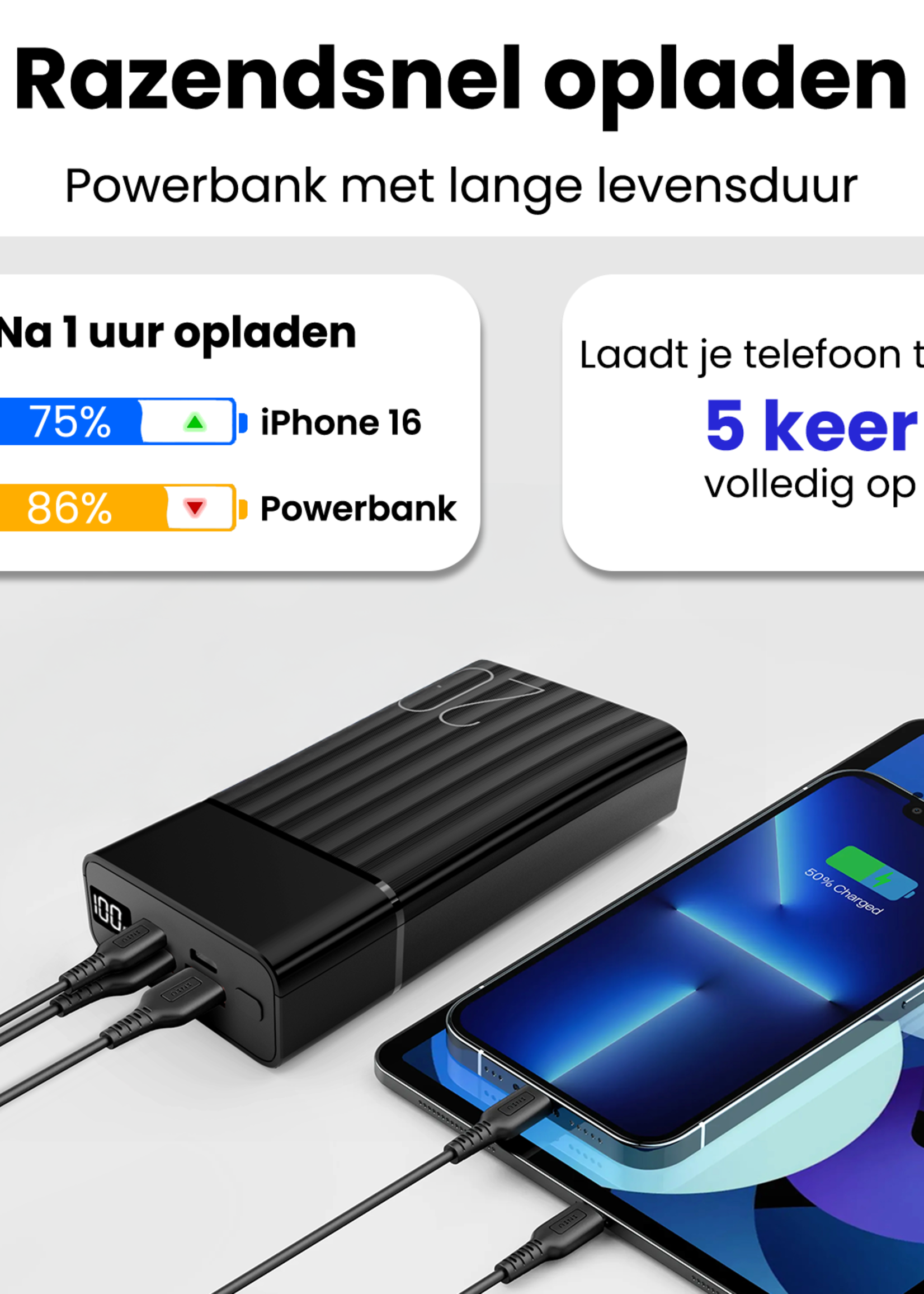 BTH Powerbank 20000 mAh USB-C & USB-A Fast Charge – Powerbanks Geschikt Voor iPhone en Samsung Noodpakket - Zwart