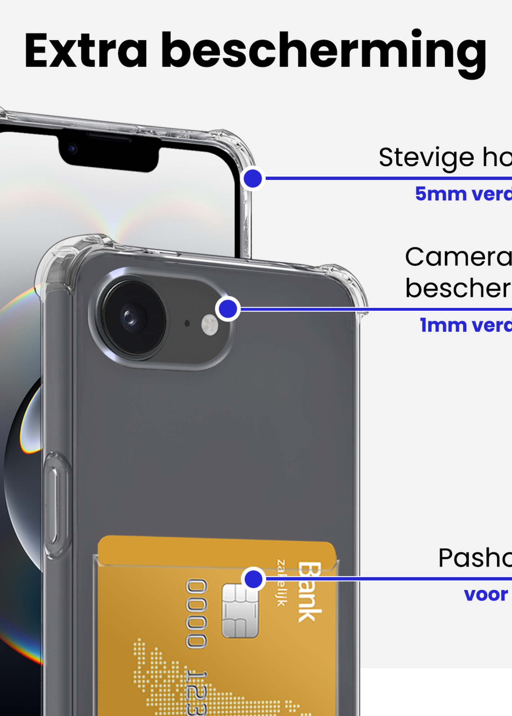 BTH BTH iPhone 16E Hoesje Pashouder Met 2x Screenprotector