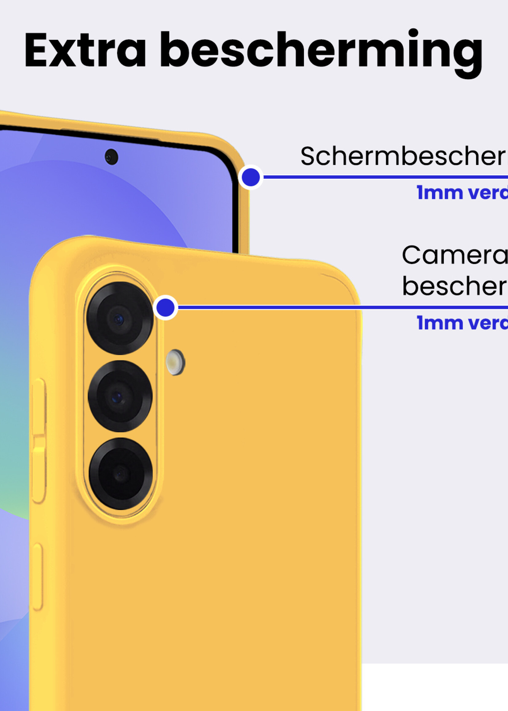 BTH BTH Samsung Galaxy A36 Hoesje Siliconen Met 2x Screenprotector - Geel