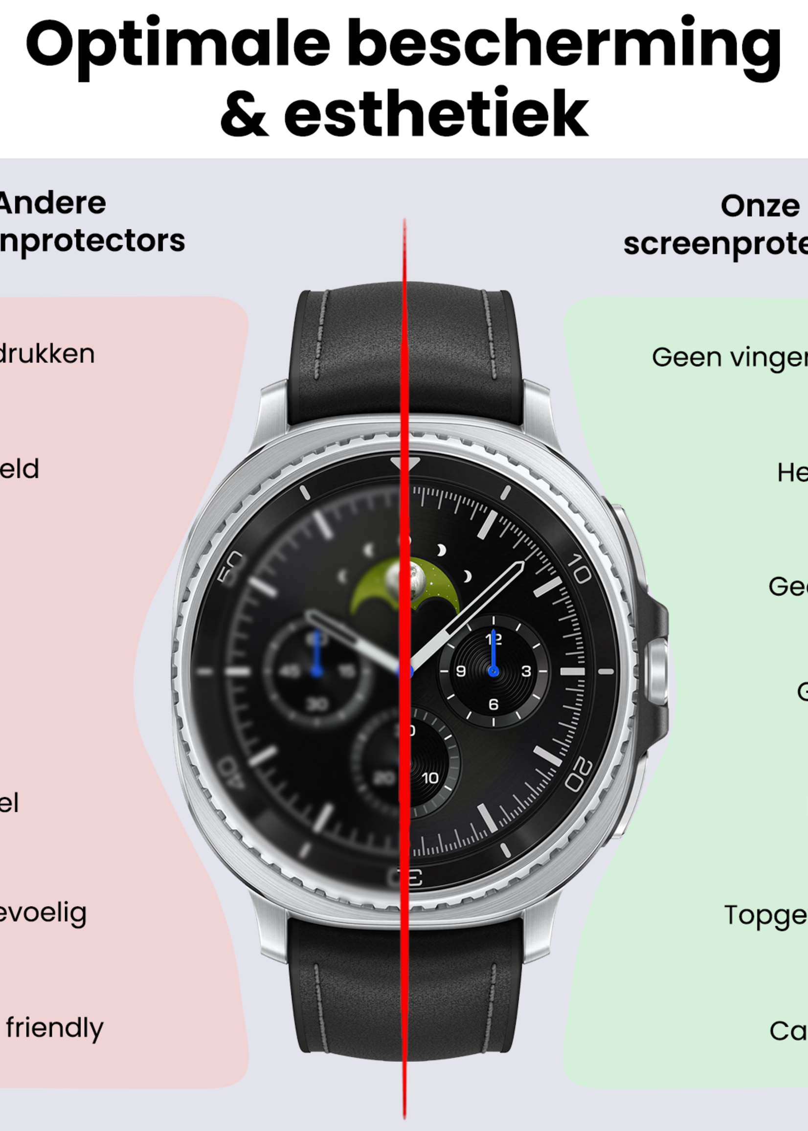 BTH BTH Samsung Galaxy Watch 8 Classic (46 mm) Screenprotector