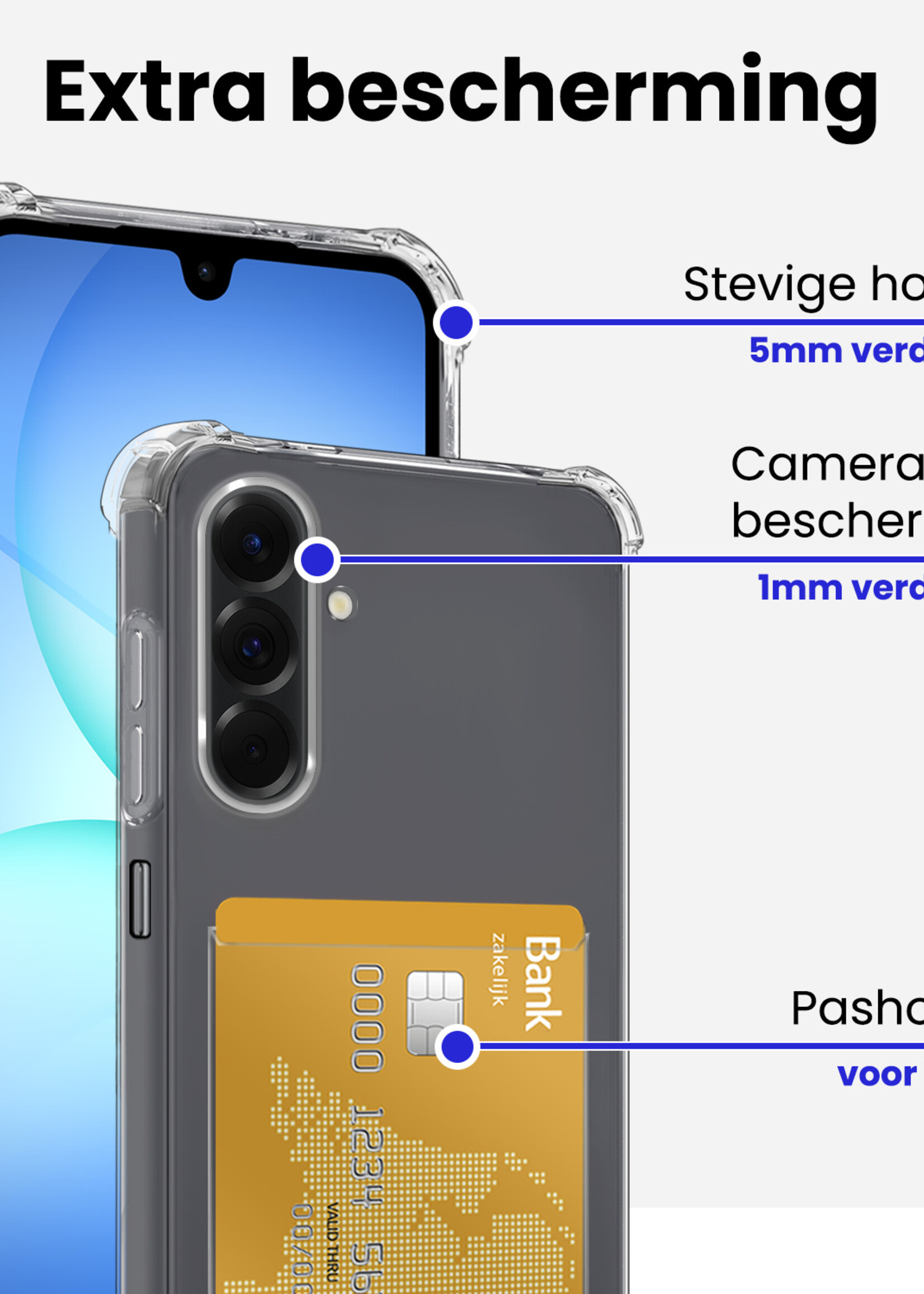 BTH BTH Samsung Galaxy A17 Hoesje Pashouder Met Screenprotector