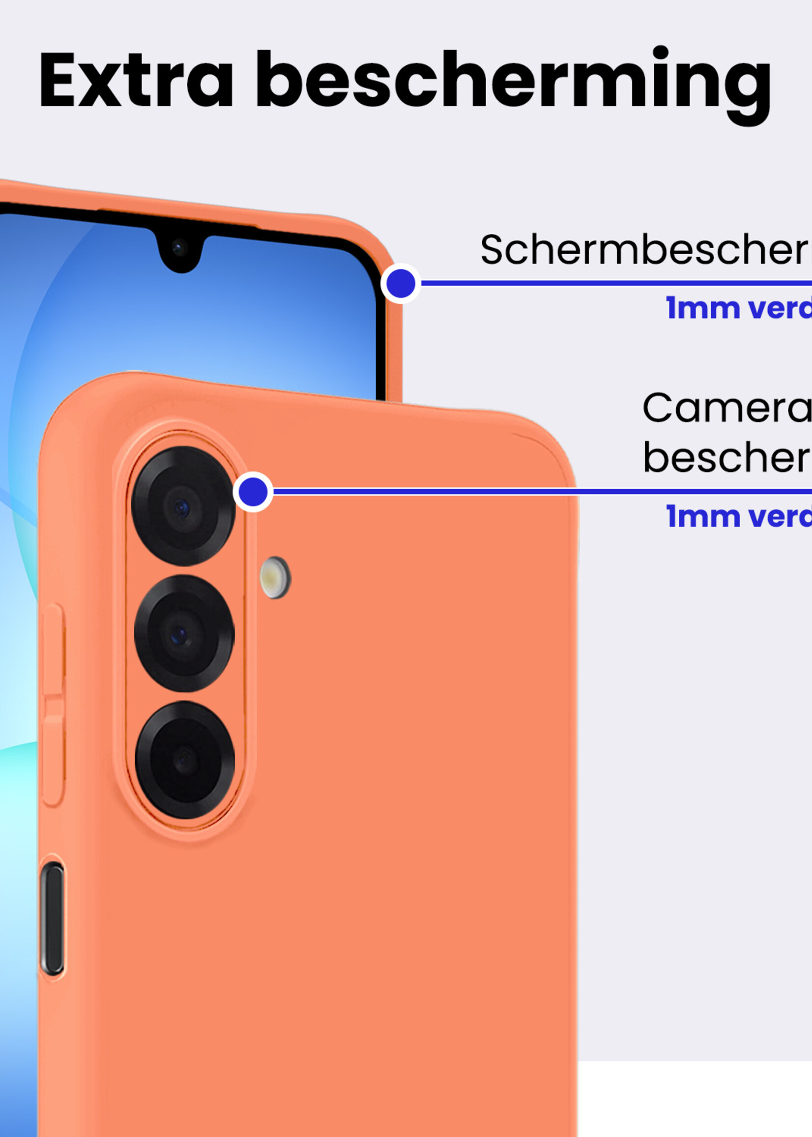 BTH BTH Samsung Galaxy A17 Hoesje Siliconen Met Screenprotector - Perzik