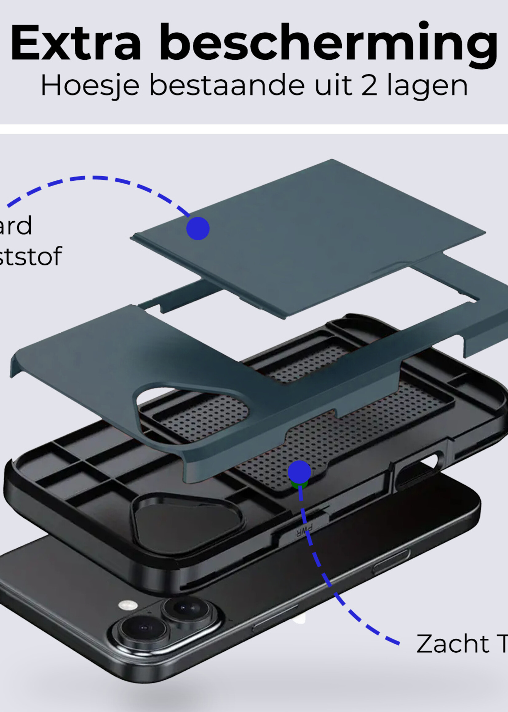 BTH BTH iPhone 17 Hoesje Pashouder Hard Met 2x Screenprotector - Donker Blauw