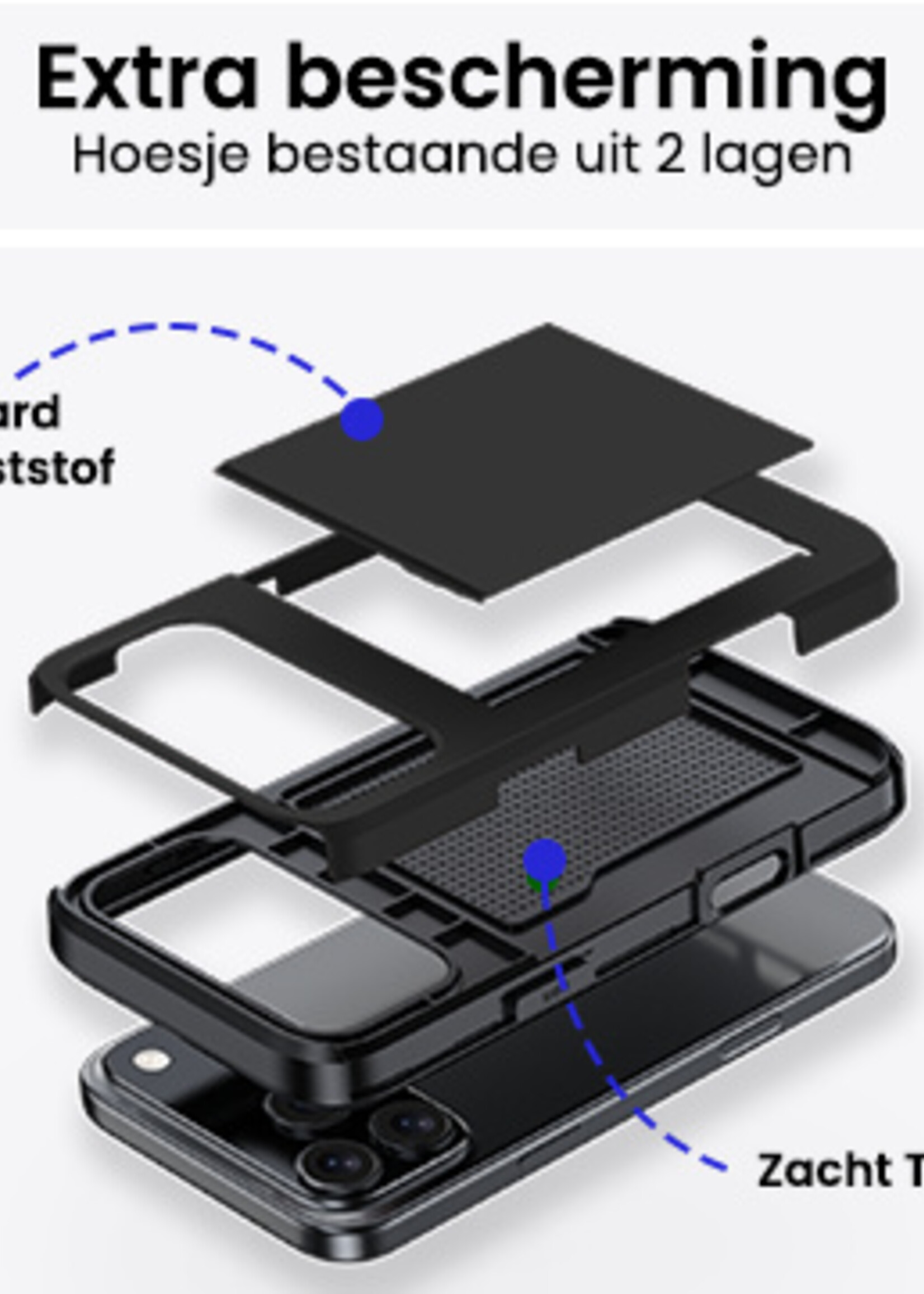 BTH BTH iPhone 17 Pro Hoesje Pashouder Hard - Zwart