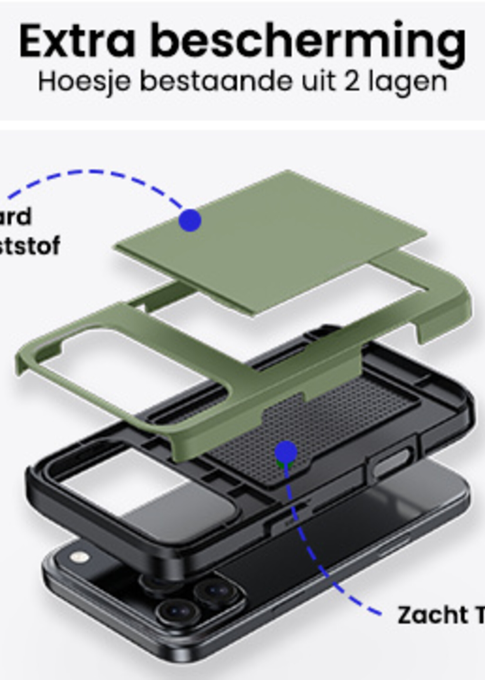 BTH BTH iPhone 17 Pro Hoesje Pashouder Hard Met Screenprotector - Donker Groen
