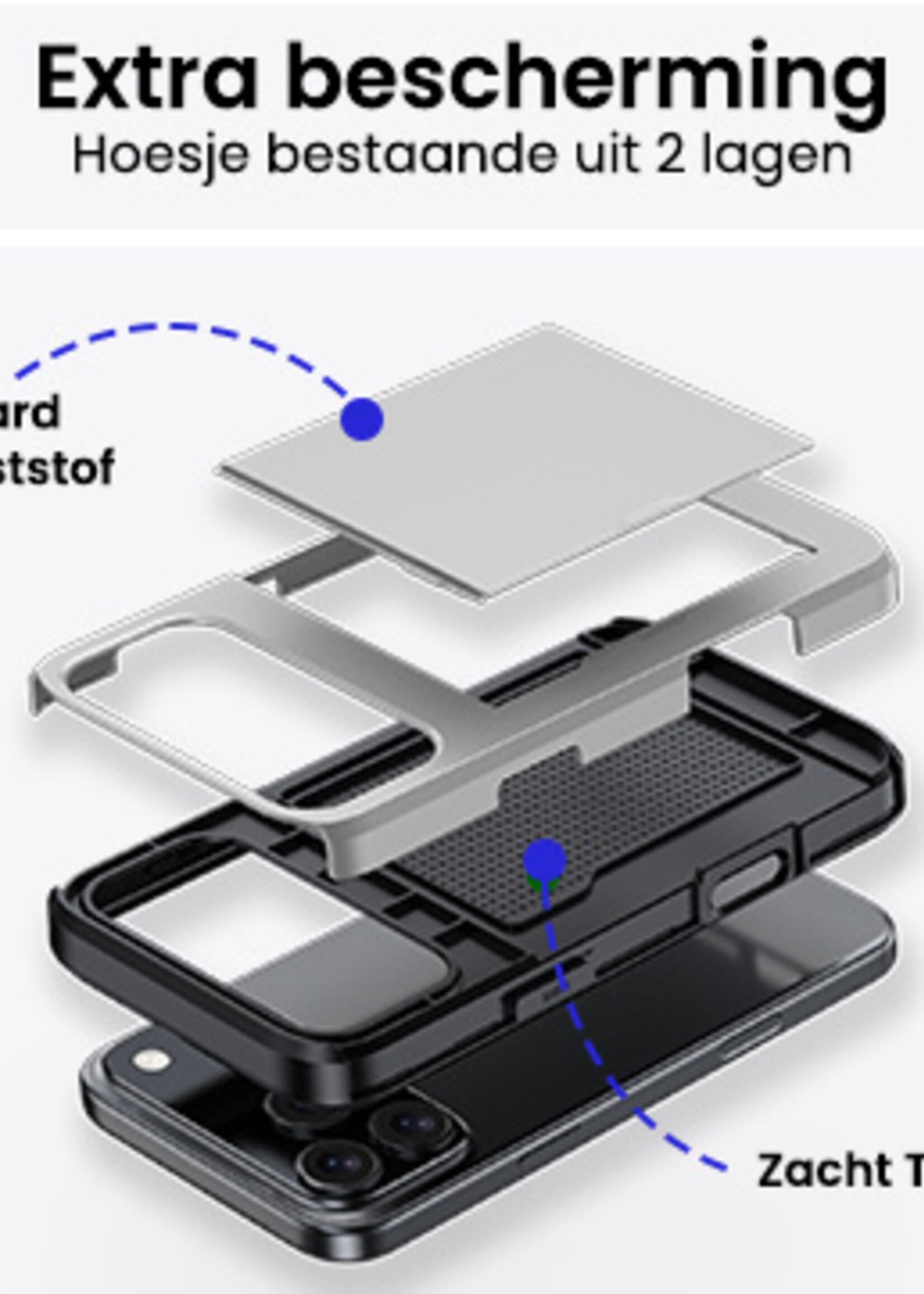 BTH BTH iPhone 17 Pro Hoesje Pashouder Hard Met 2x Screenprotector - Grijs