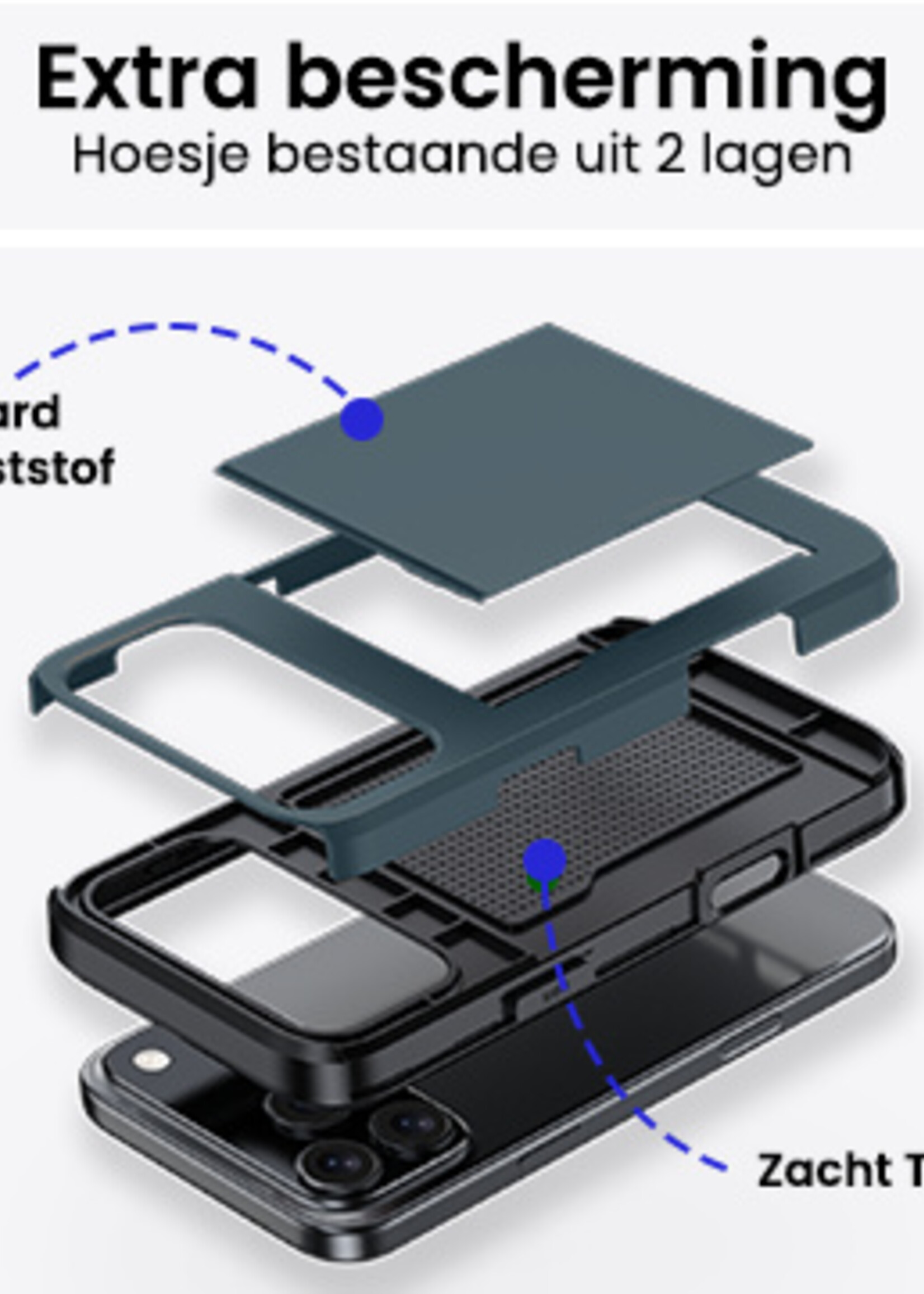 BTH BTH iPhone 17 Pro Max Hoesje Pashouder Hard Met Screenprotector - Donker Blauw