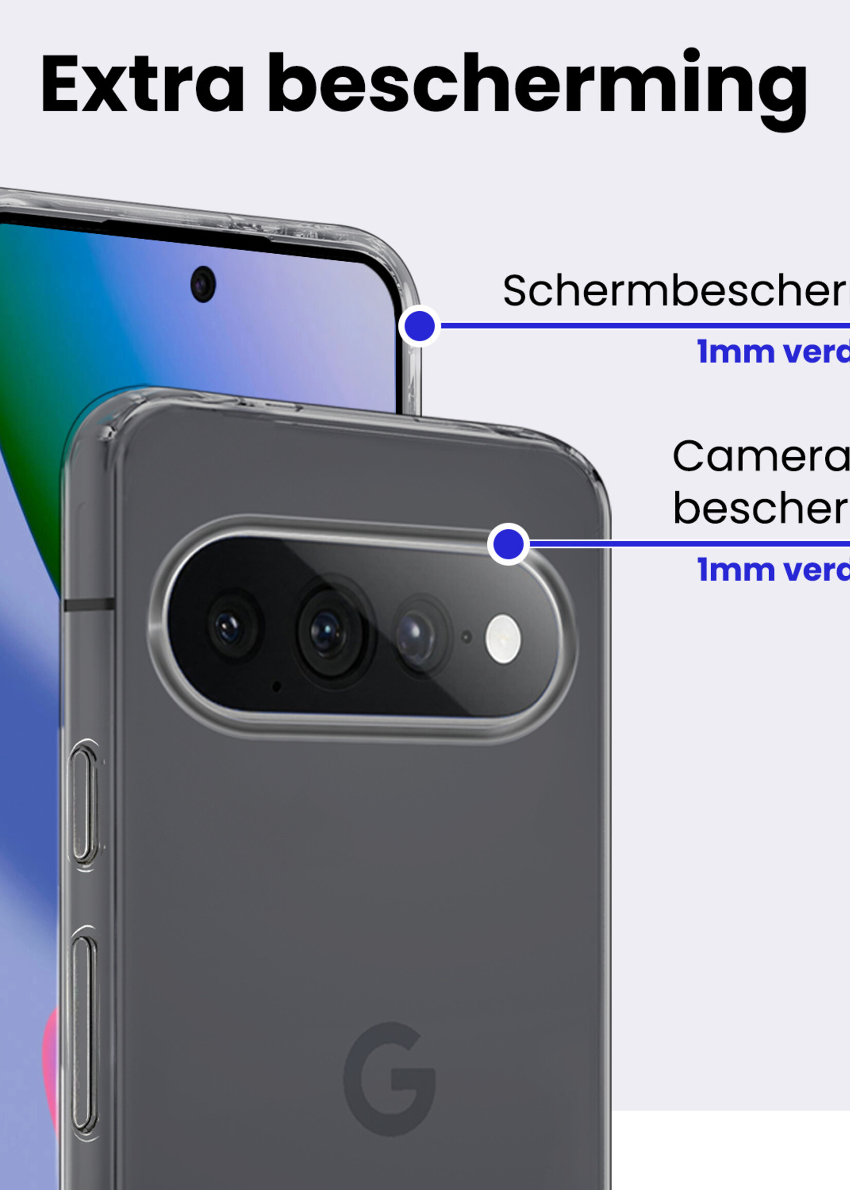 BTH BTH Google Pixel 11 Pro XL Hoesje Siliconen Met Screenprotector - Transparant