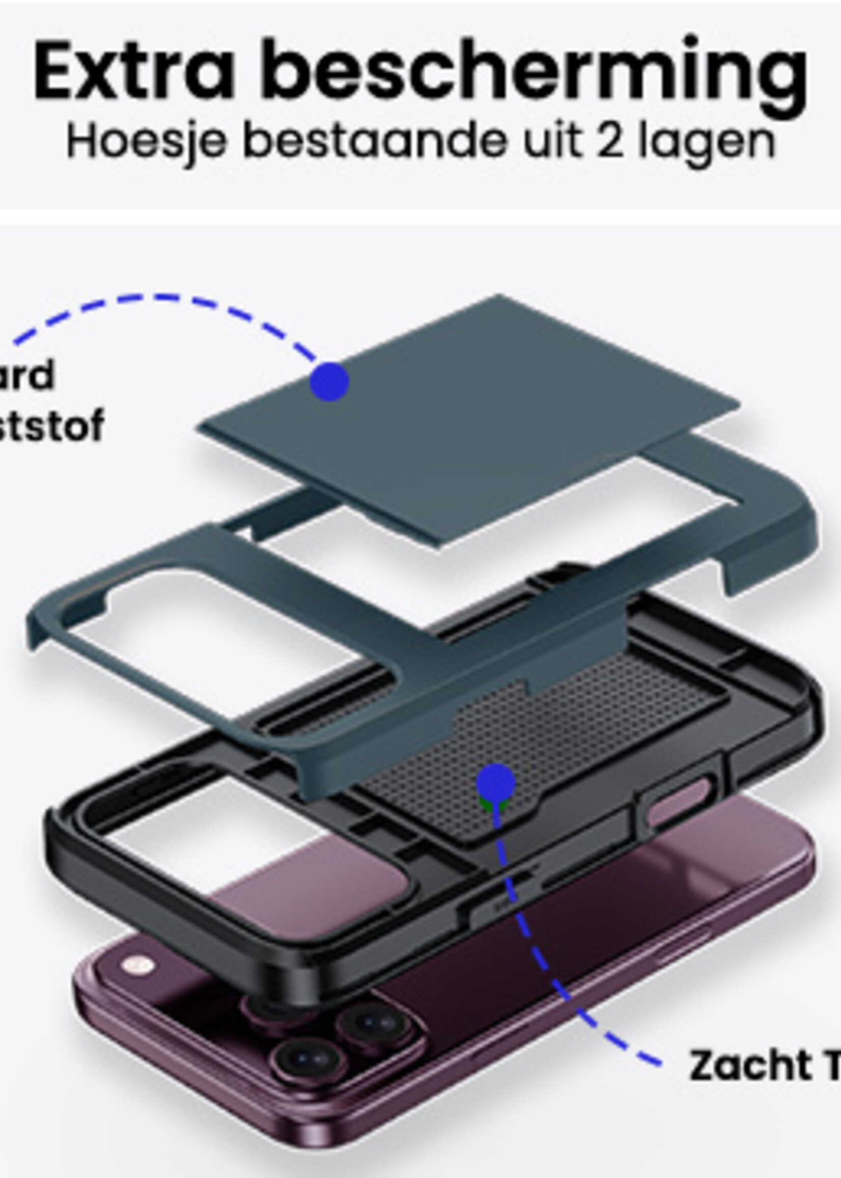 BTH BTH iPhone 18 Pro Hoesje Pashouder Hard Met Screenprotector - Donker Blauw