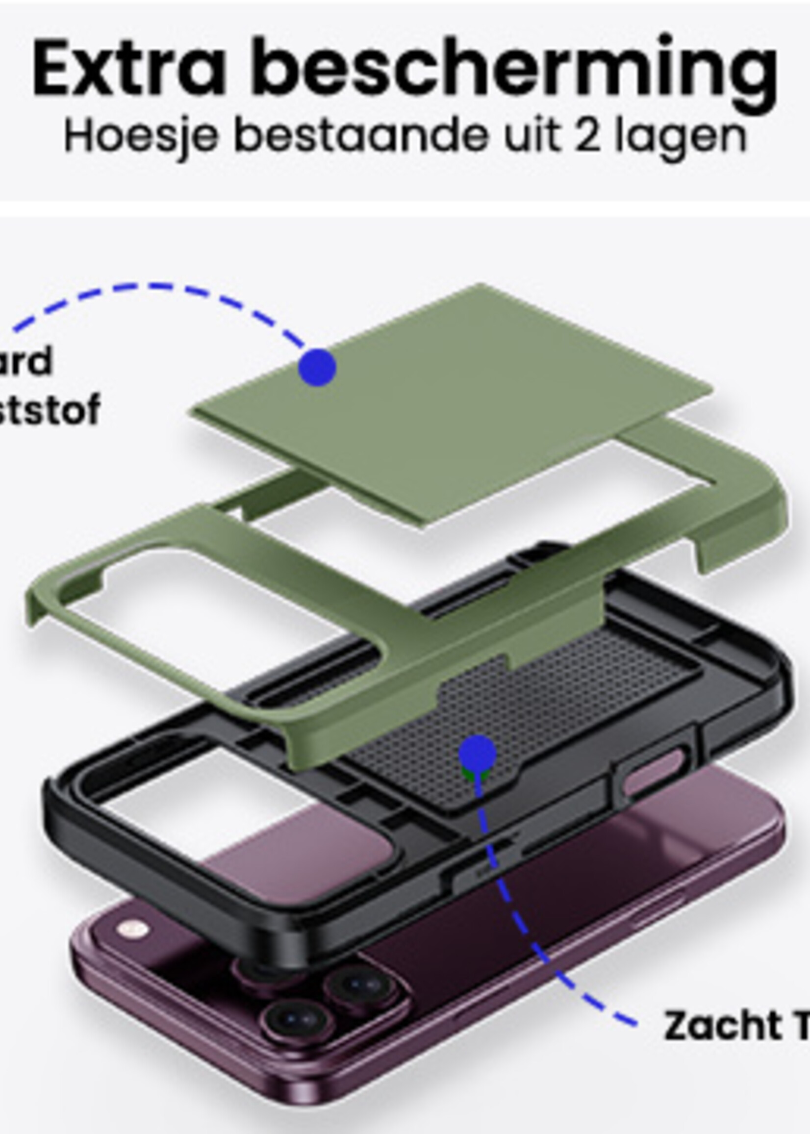 BTH BTH iPhone 18 Pro Hoesje Pashouder Hard Met Screenprotector - Donker Groen