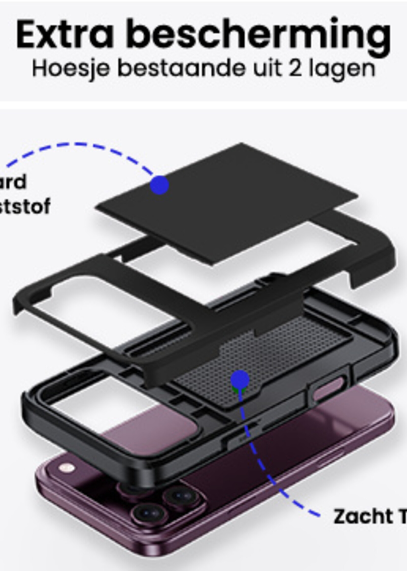 BTH BTH iPhone 18 Pro Hoesje Pashouder Hard Met 2x Screenprotector - Zwart