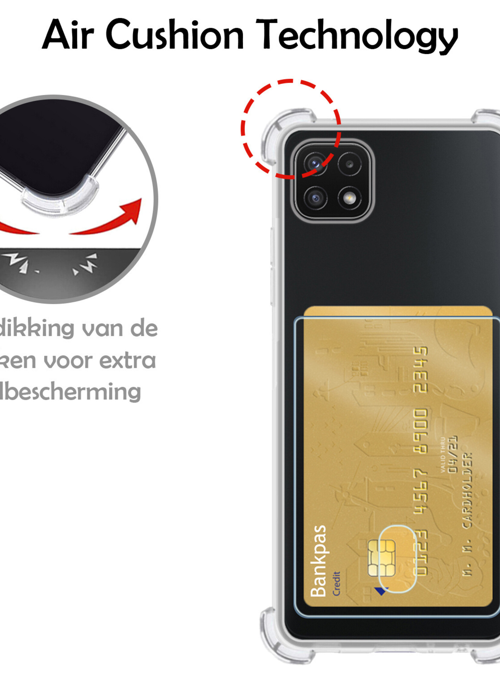 LUQ Hoesje Geschikt voor Samsung A22 5G Hoesje Case Pashouder Cover Siliconen Met Screenprotector - Hoes Geschikt voor Samsung Galaxy A22 5G Hoesje Met Kaarthouder- Transparant