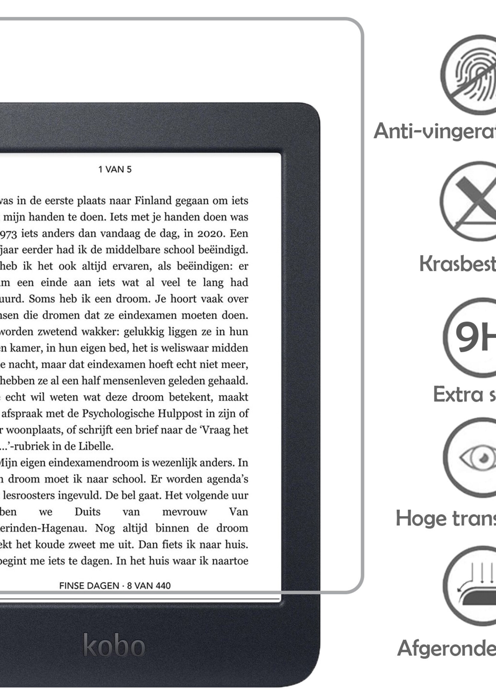 LUQ Screenprotector Geschikt voor Kobo Nia Screenprotector Bescherm Glas Gehard Screen Protector - 2 Stuks