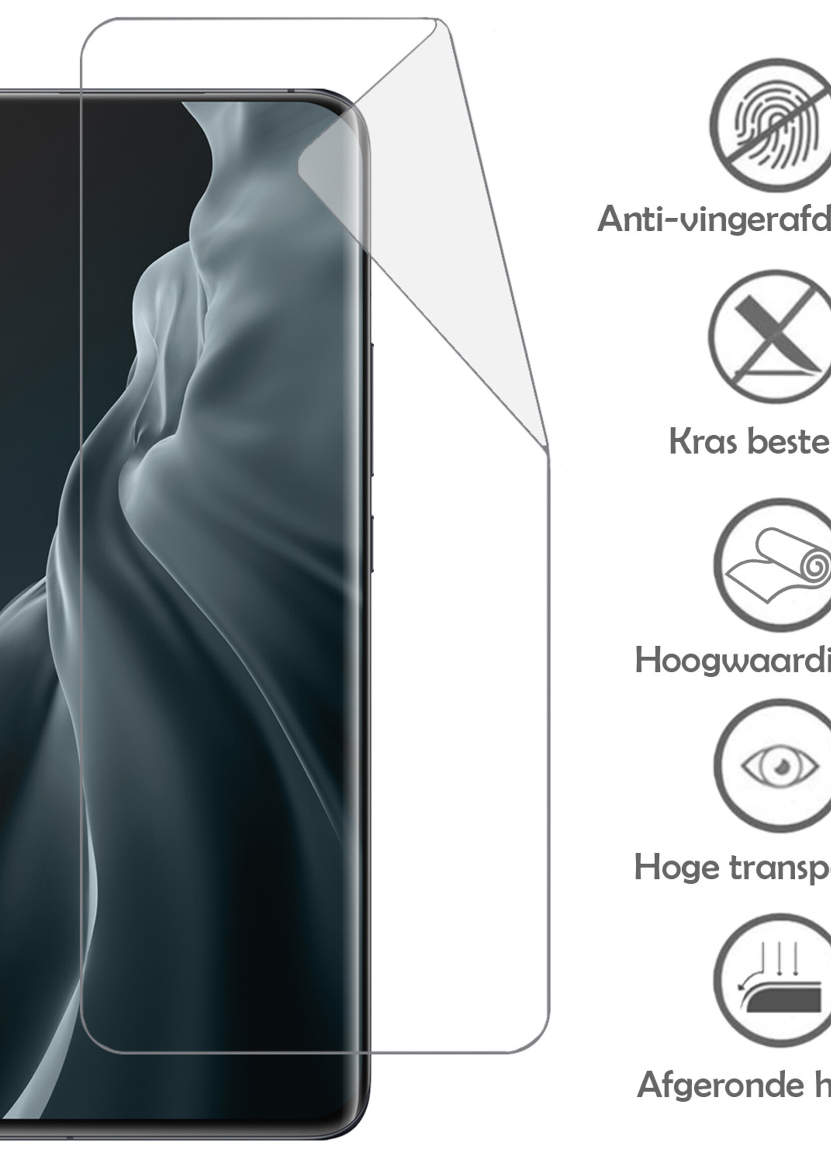 LUQ Screenprotector Folie Geschikt voor Xiaomi Mi 11 Screenprotector Bescherm Folie Soft TPU - Screenprotector Folie Geschikt voor Xiaomi Mi 11 Screenprotector - 2 Stuks