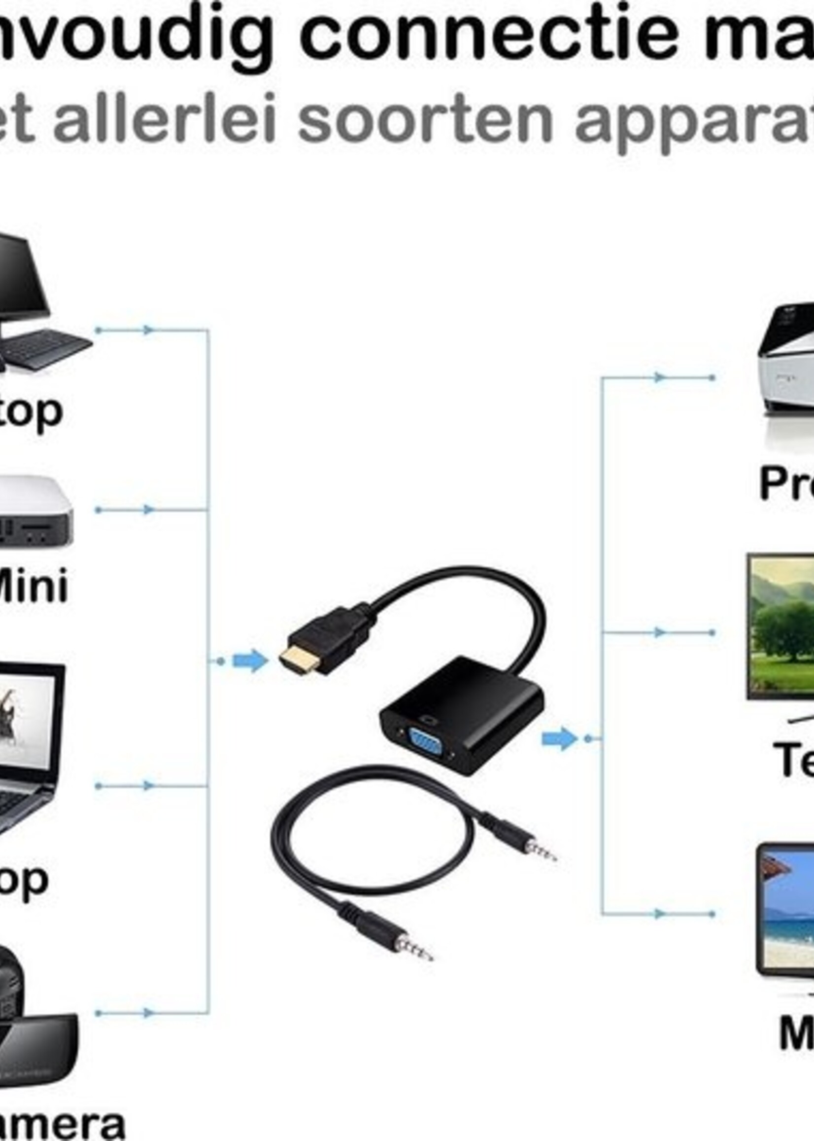 LUQ HDMI naar VGA Kabel Adapter Converter HD Met Audiokabel - Zwart