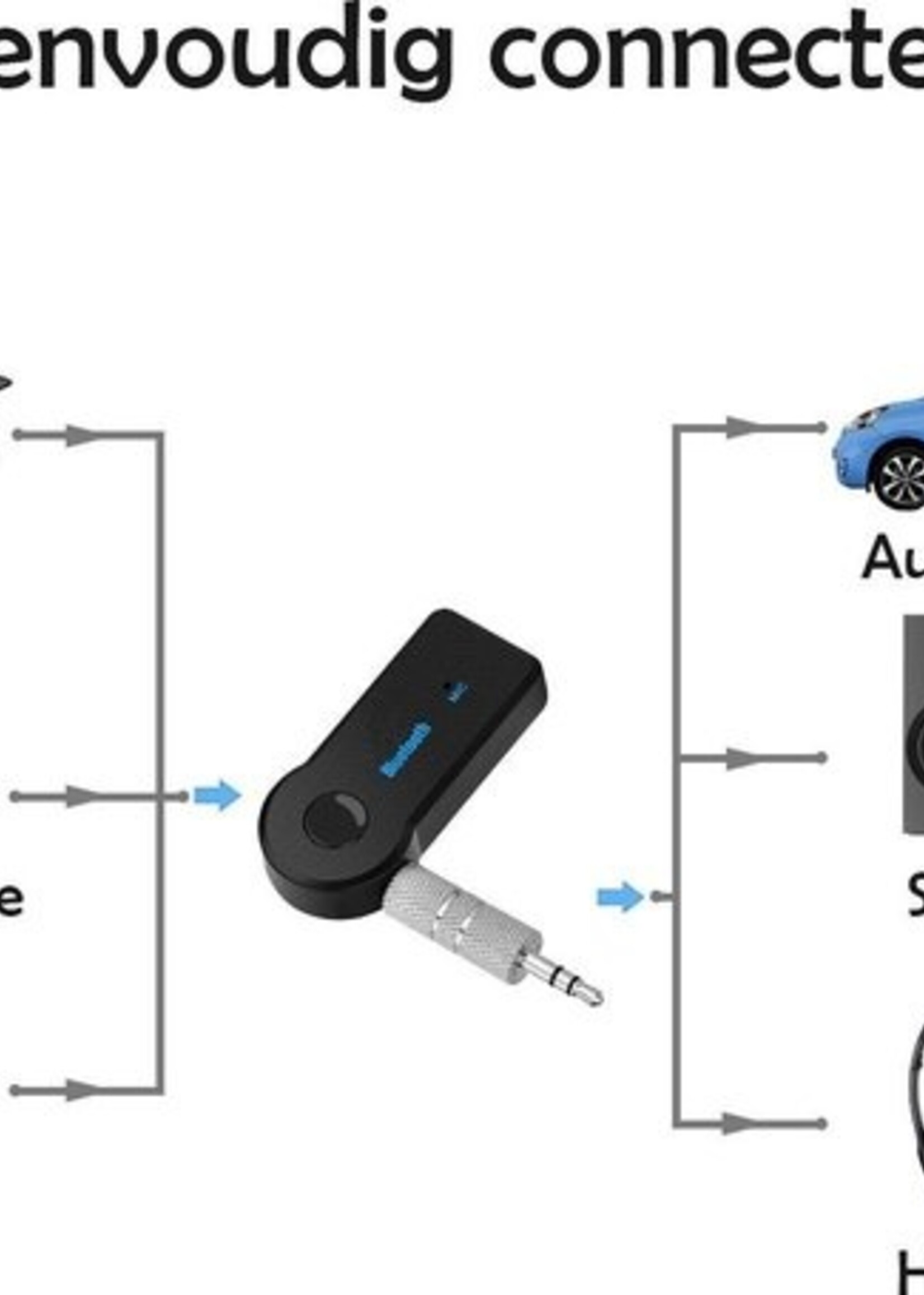 LUQ Bluetooth Adapter Draadloos Receiver Auto Carkit Muziek AUX Audio - 3 stuks