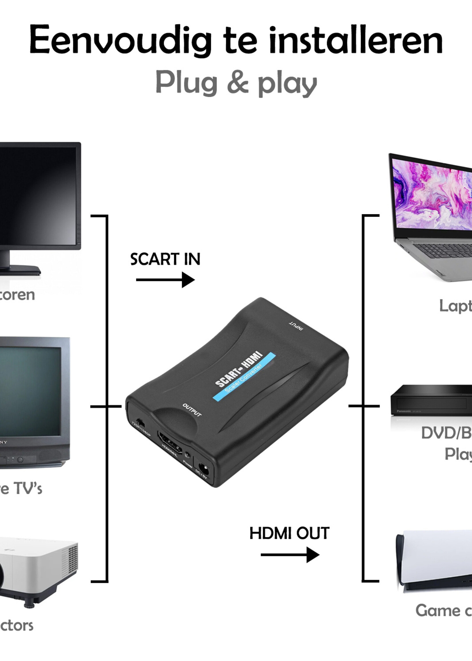 LUQ Scart Naar HDMI Kabel 1080p Converter - Scart Naar HDMI Converter HD - Zwart