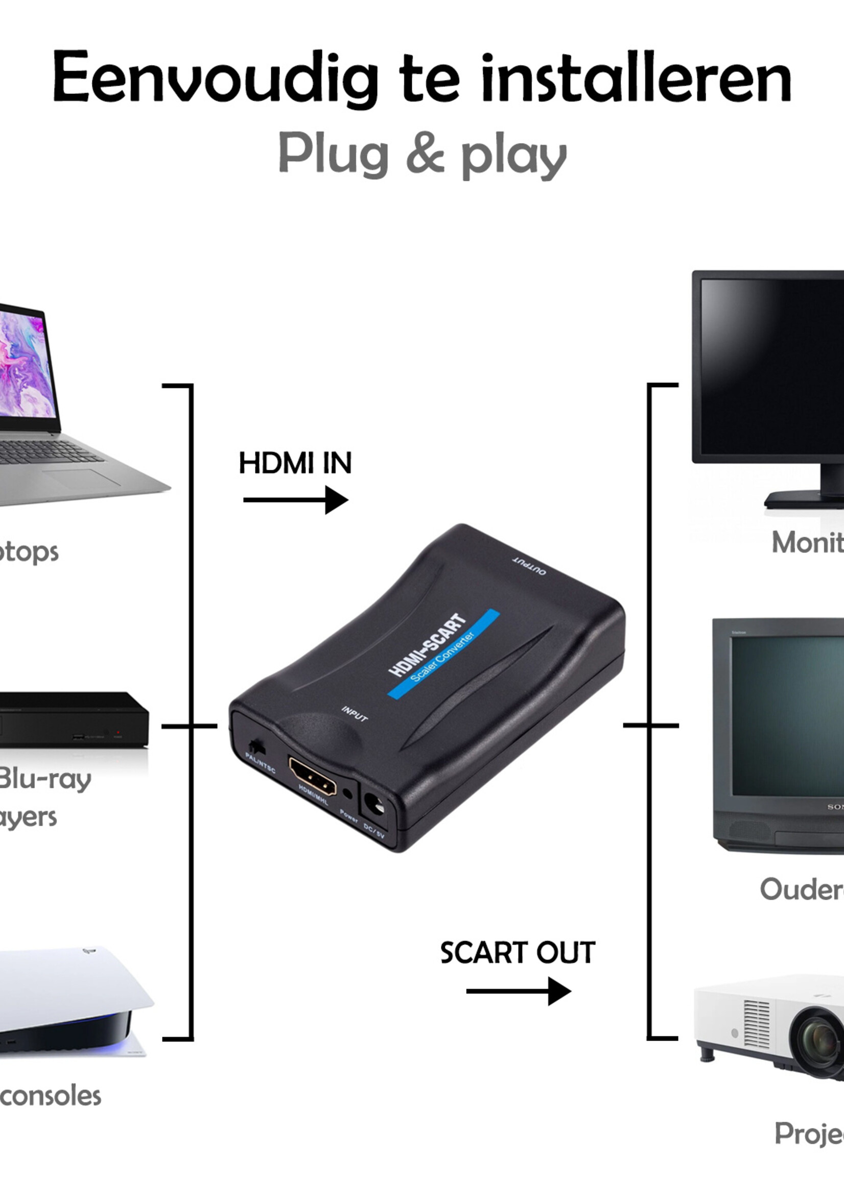 LUQ HDMI Naar Scart Kabel 1080p Converter - HDMI Naar Scart Converter - Zwart
