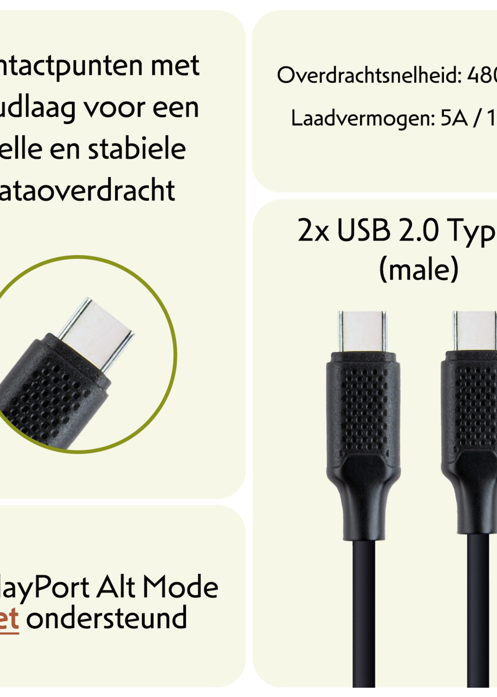 LUQ Oplaadkabel USB-C Kabels (100W) USB C naar USB C - USB C kabel Datakabel - Zwart - 1,5 meter