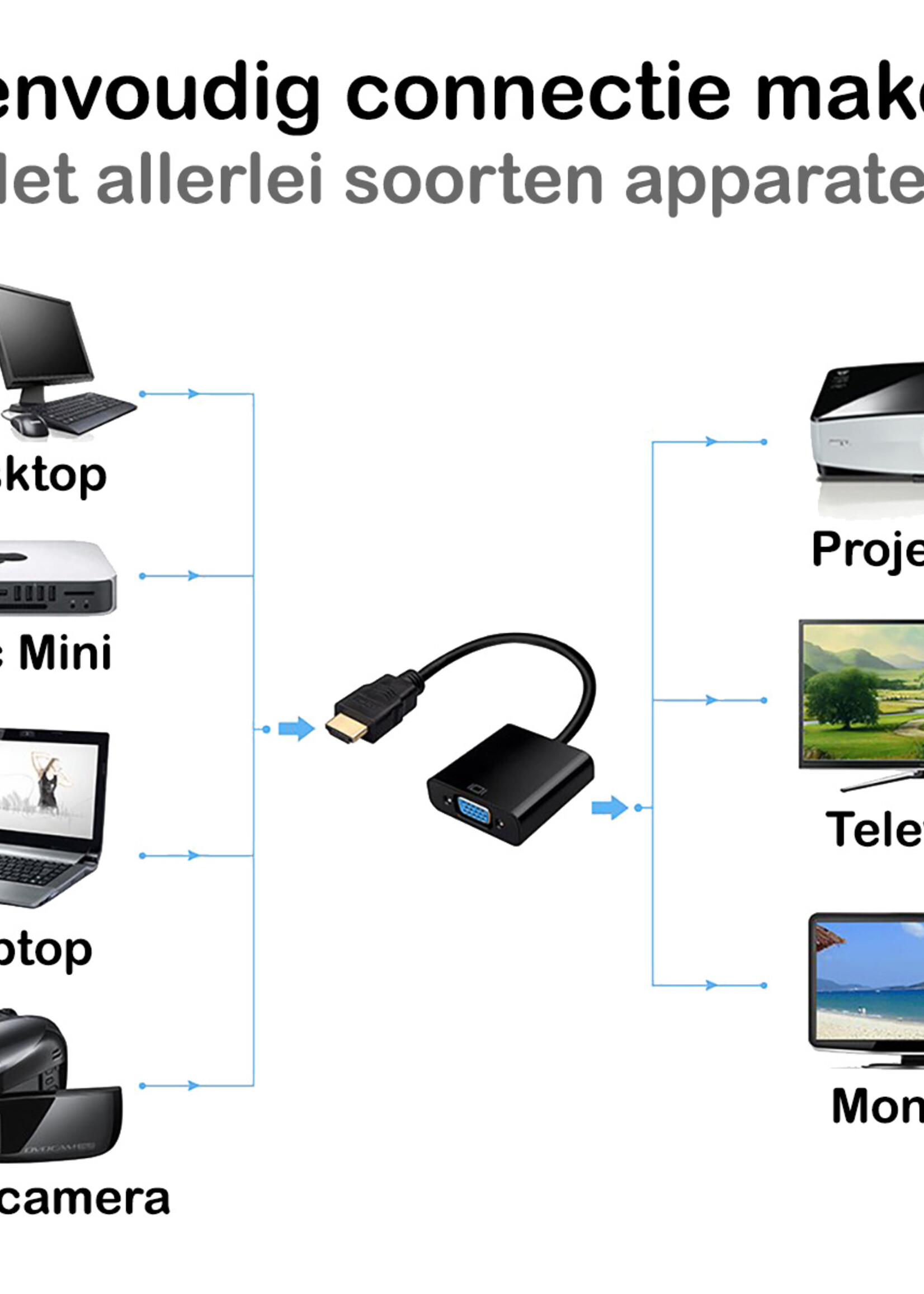 LUQ HDMI naar VGA Adapter Kabel Omvormer HDMI VGA Converter 1080p - Zwart