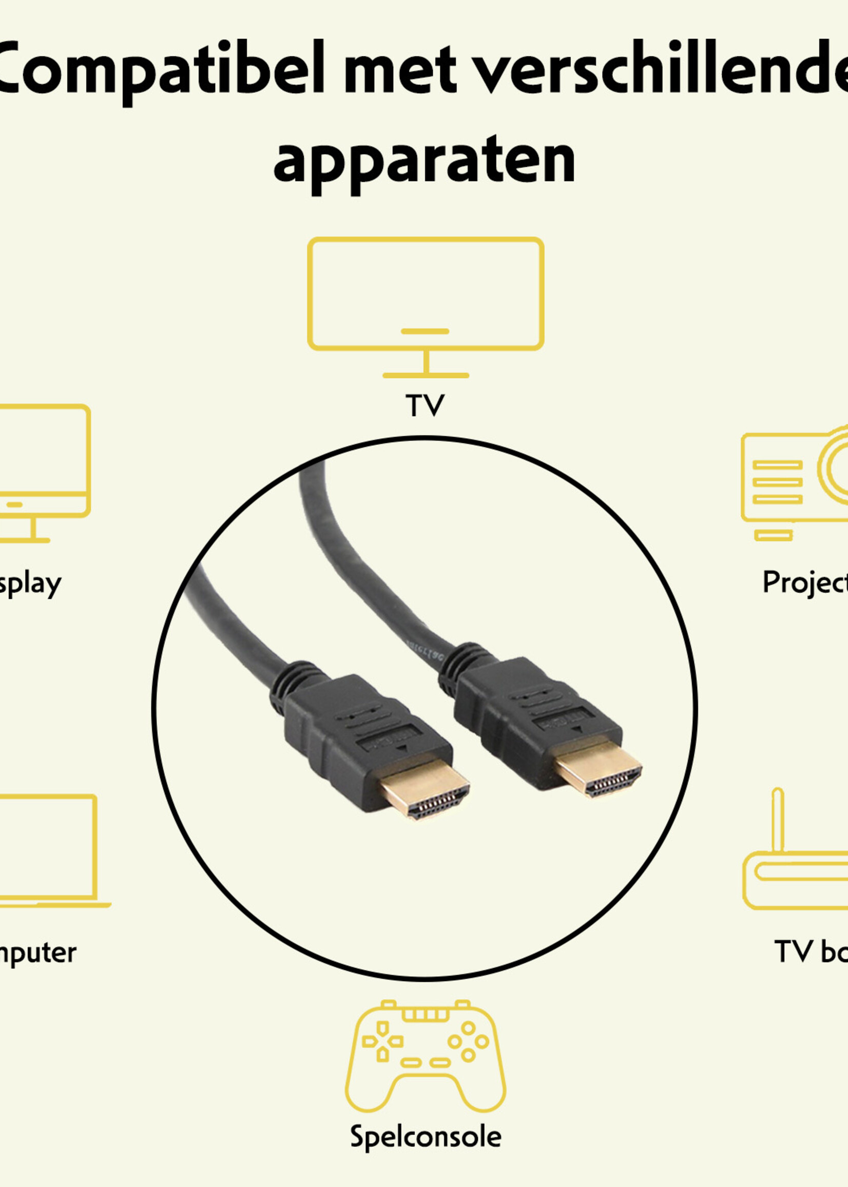 LUQ HDMI Kabel 1 Meter HDMI naar HDMI Kabel 4K Resolutie - HDMI-kabels 1080p HD Kwaliteit - Zwart