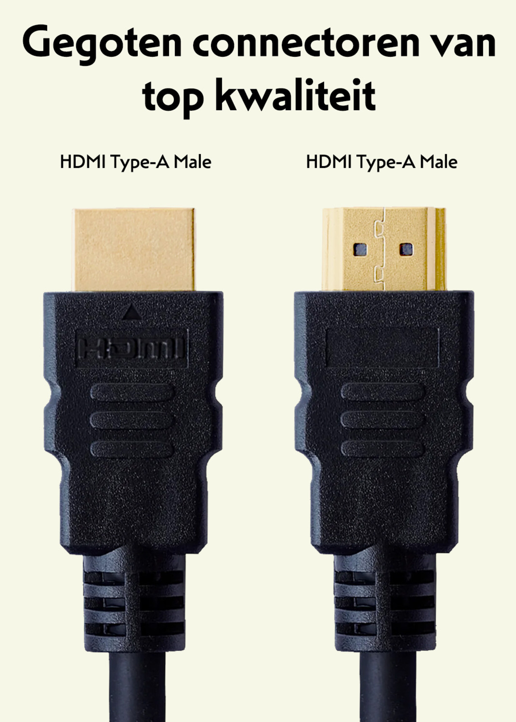 LUQ HDMI Kabel 1 Meter HDMI naar HDMI Kabel 4K Resolutie - HDMI-kabels 1080p HD Kwaliteit - Zwart