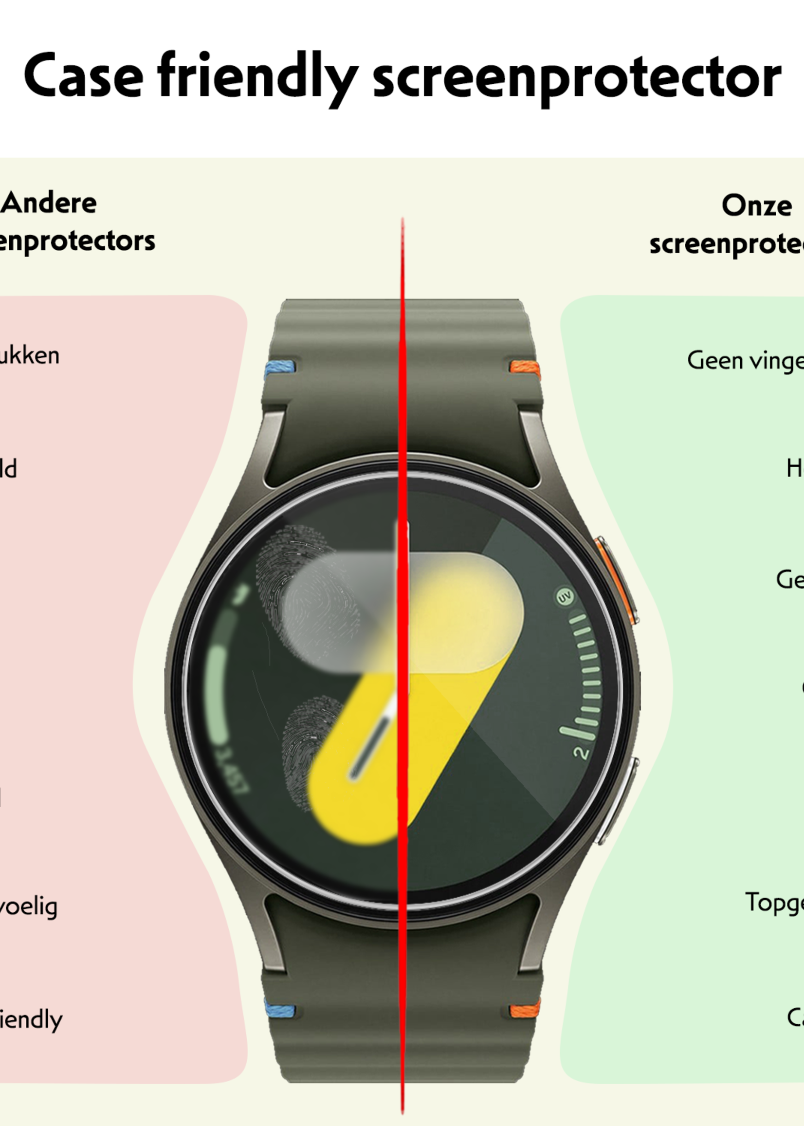 LUQ Screenprotector Geschikt voor Samsung Watch 7 44 mm Screenprotector Glas Gehard Screen Cover - Screen Protector Geschikt voor Samsung Galaxy Watch 7 (44 mm) Screenprotector Tempered Glass