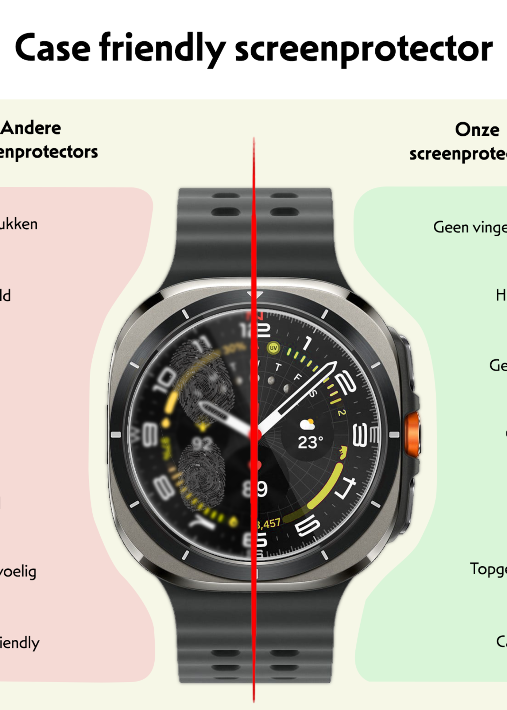 LUQ Screenprotector Geschikt voor Samsung Watch 7 Ultra 47 mm Screenprotector Glas Gehard Screen Cover - Screen Protector Geschikt voor Samsung Galaxy Watch 7 Ultra (47 mm) Screenprotector Tempered Glass - 2 PACK