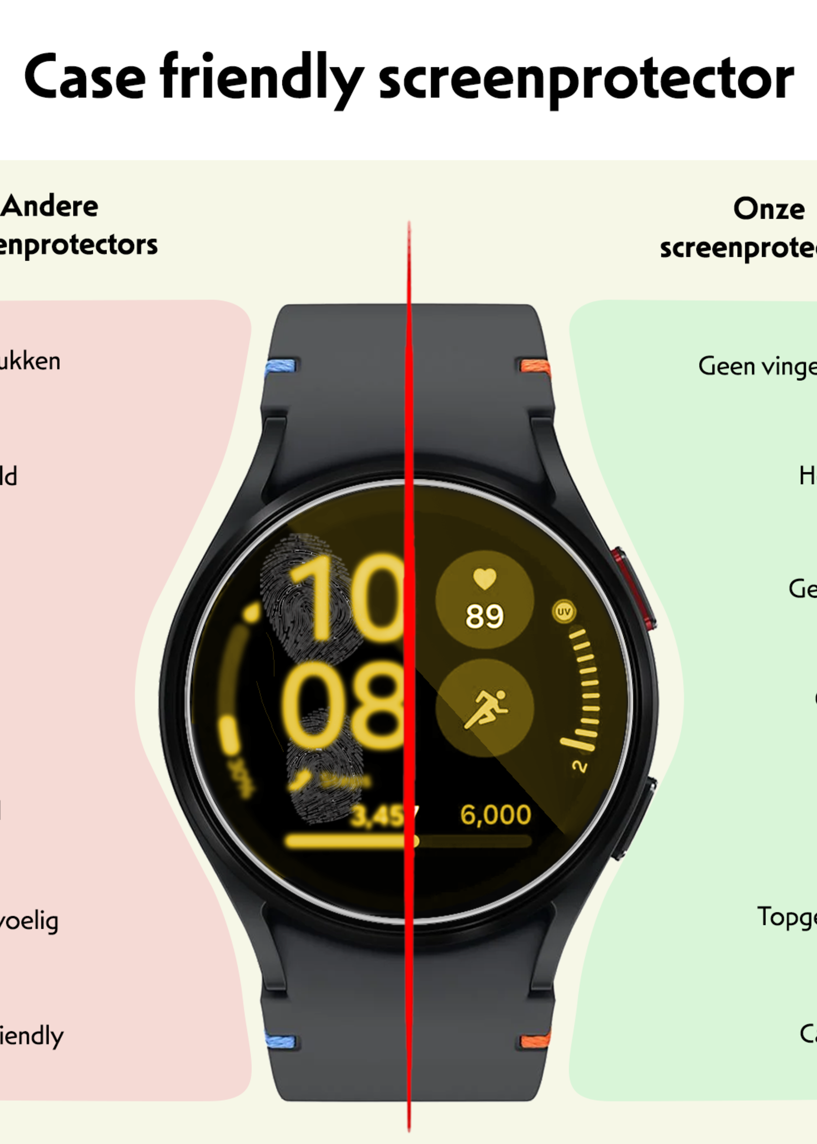 LUQ Screenprotector Geschikt voor Samsung Watch FE 40 mm Screenprotector Glas Gehard Screen Cover - Screen Protector Geschikt voor Samsung Galaxy Watch FE (40 mm) Screenprotector Tempered Glass