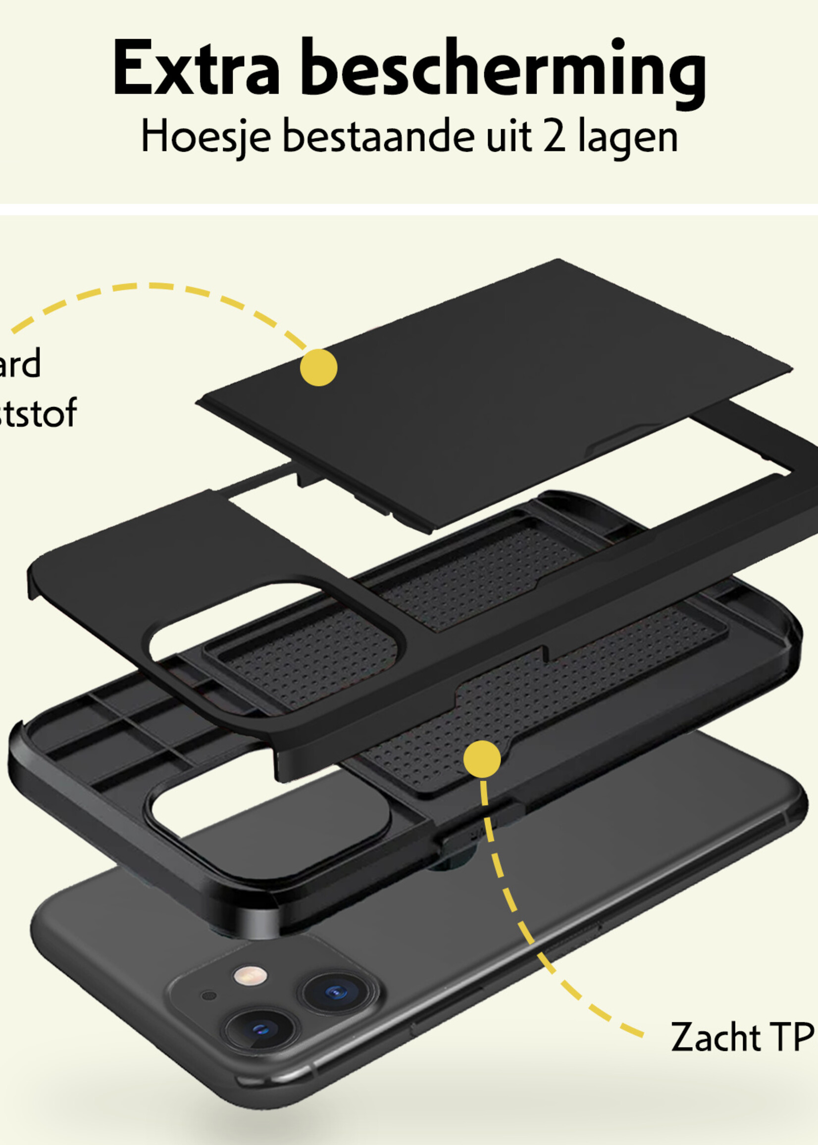LUQ Hoesje Geschikt voor iPhone 11 Hoesje Case Pashouder Hard Cover Met Screenprotector - Hoes Geschikt voor iPhone 11 Hoesje Met Kaarthouder - Zwart