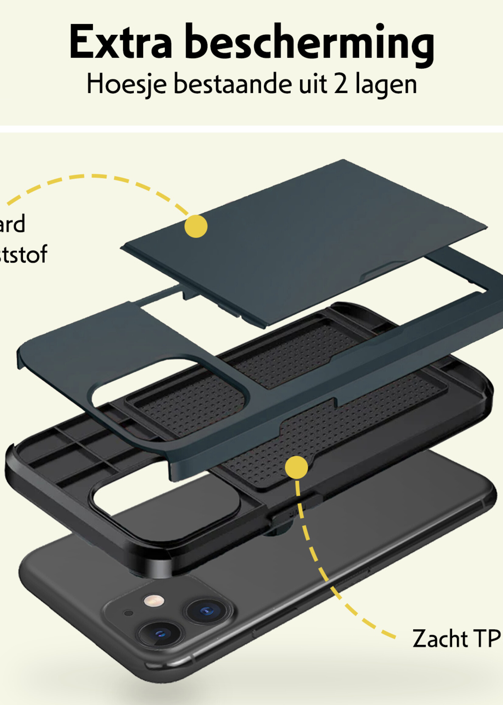 LUQ Hoesje Geschikt voor iPhone 11 Hoesje Case Pashouder Hard Cover Met 2x Screenprotector - Hoes Geschikt voor iPhone 11 Hoesje Met Kaarthouder - Donker Blauw