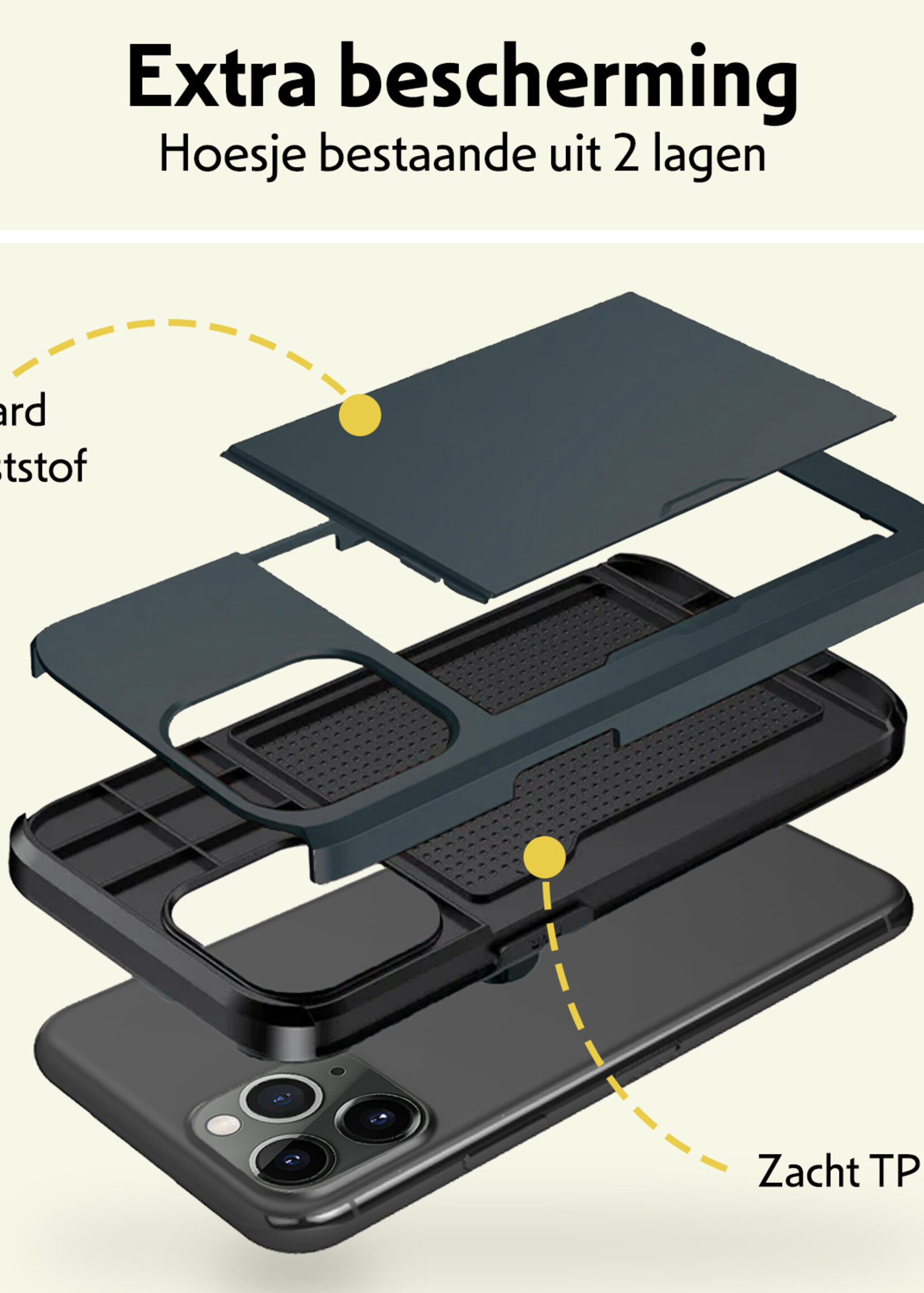 LUQ Hoesje Geschikt voor iPhone 11 Pro Hoesje Case Pashouder Hard Cover Met Screenprotector - Hoes Geschikt voor iPhone 11 Pro Hoesje Met Kaarthouder - Donker Blauw